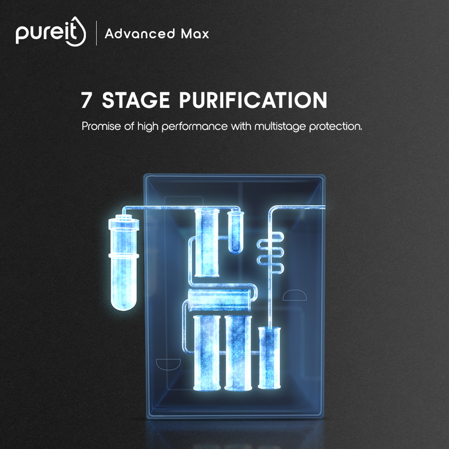 Image of Pureit by HUL Advanced Max 6 L RO + UV + Minerals Water Purifier Suitable for all - Borewell, Tanker, Municipality Water