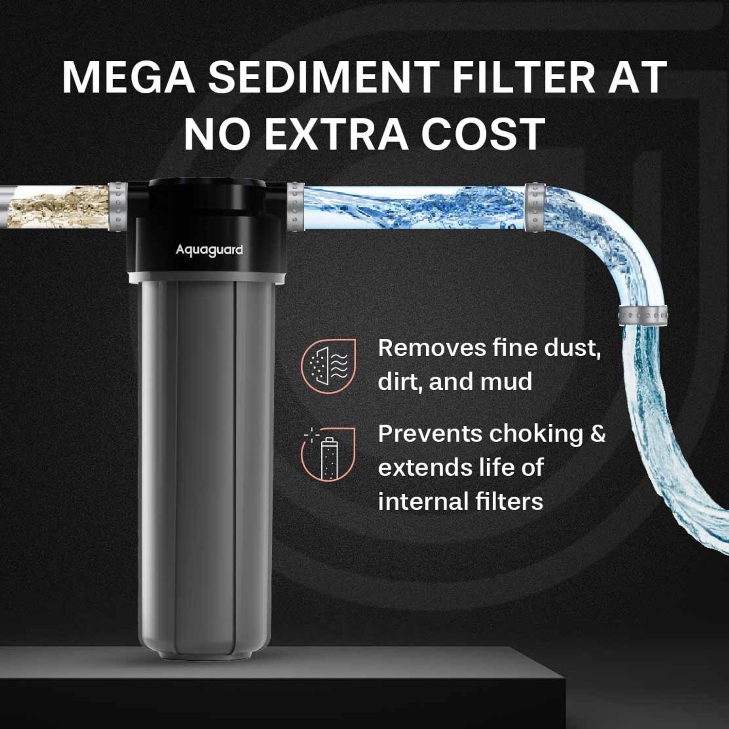 Image of Aquaguard Aspire Nova WS RO+UV+UF Water Purifier 7 L RO + UV + MTDS + Copper 7 L RO + UV + Copper + TDS Control Water Purifier