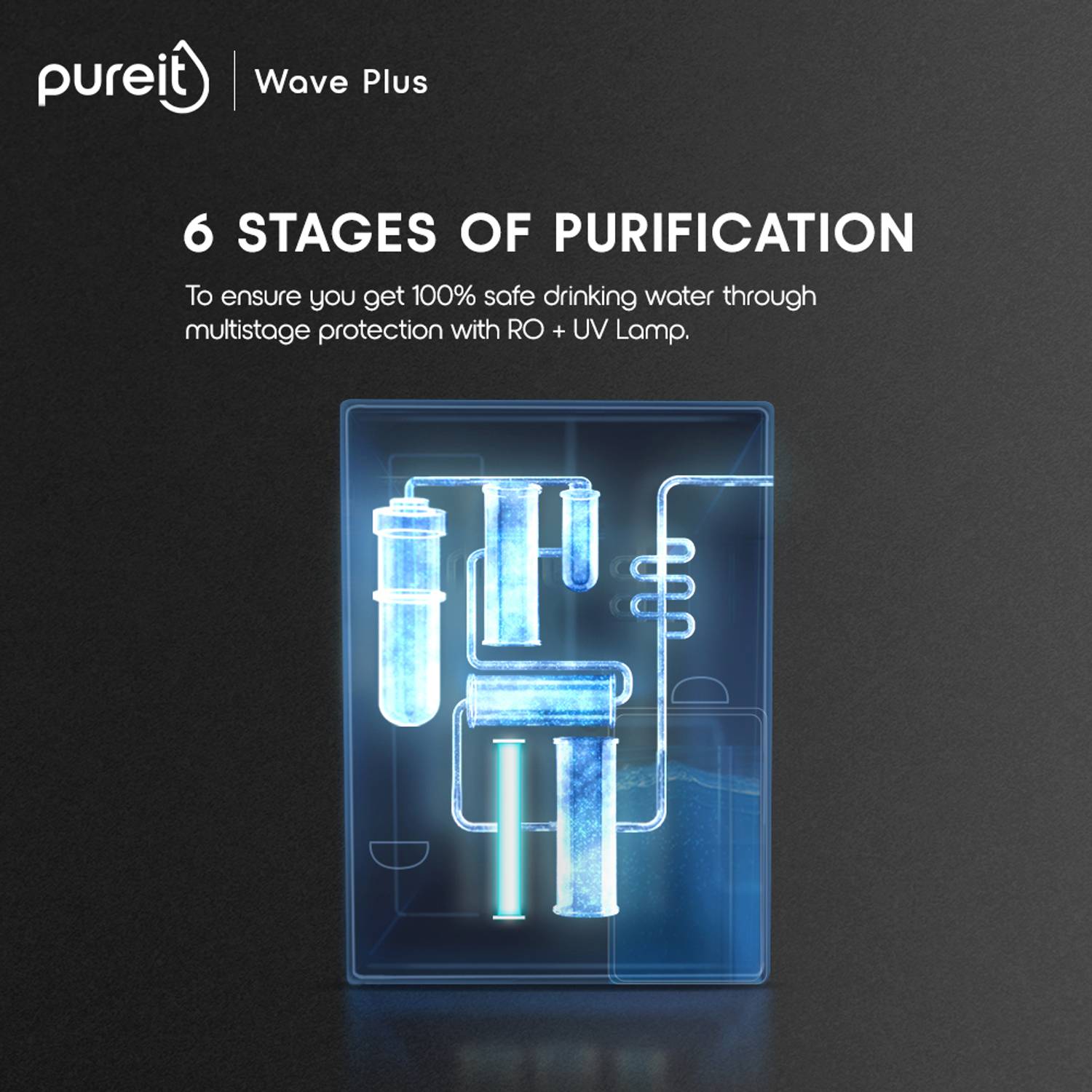 Pureit Wave Plus 7L RO + UV + Minerals Water Purifier - Image 4