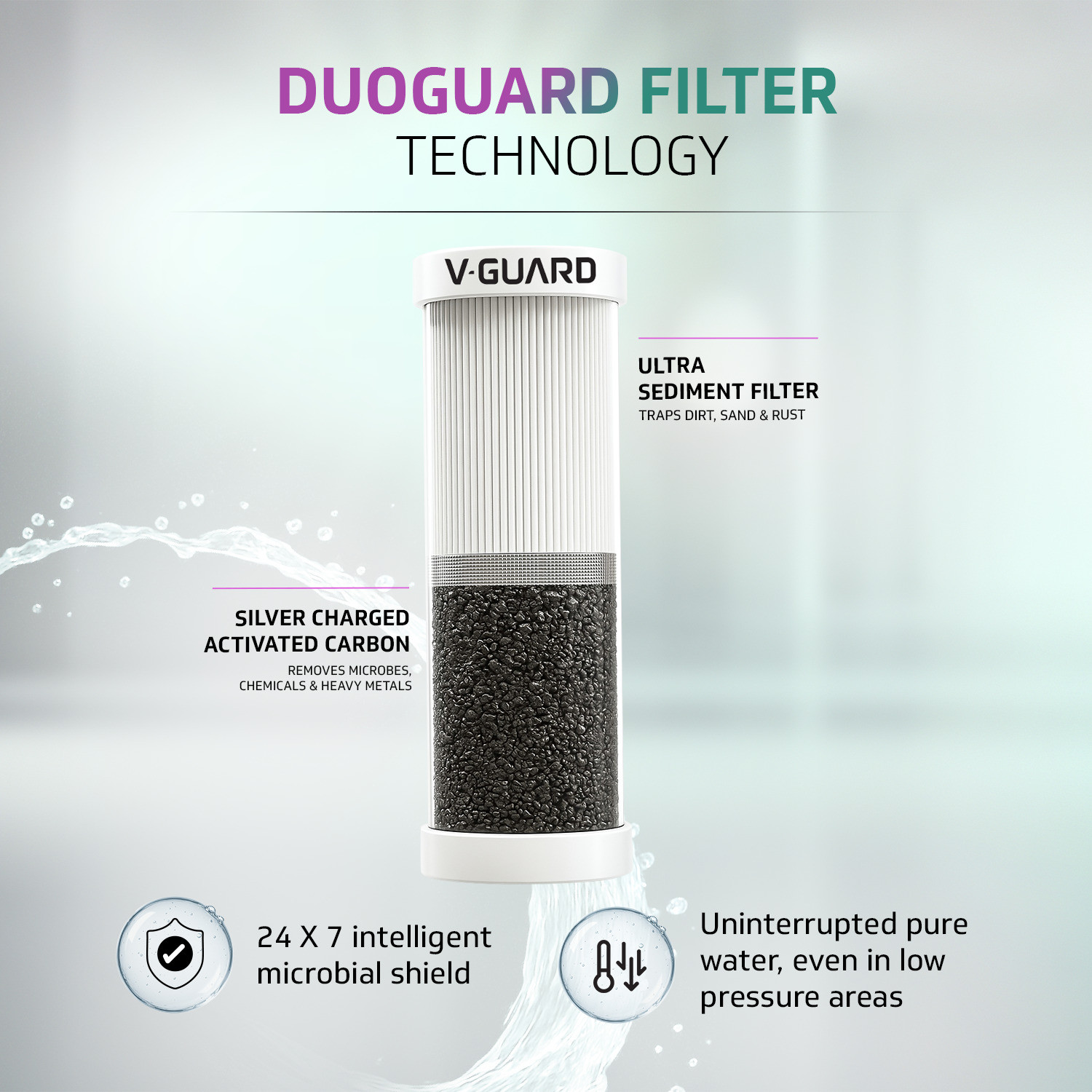 Image of V-Guard Rejive 2X RO UF SS Alkaline & Mineral 3-in-1 Health Charger 5.5 L RO + UF + Alkaline + Minerals Water Purifier | Superior Stainless Steel Tank | 2 Year True Unconditional Warranty, No Service Cost for 2 Years | BIS Approved High 40% Water Recovery | 8 Stages | Retains Minerals