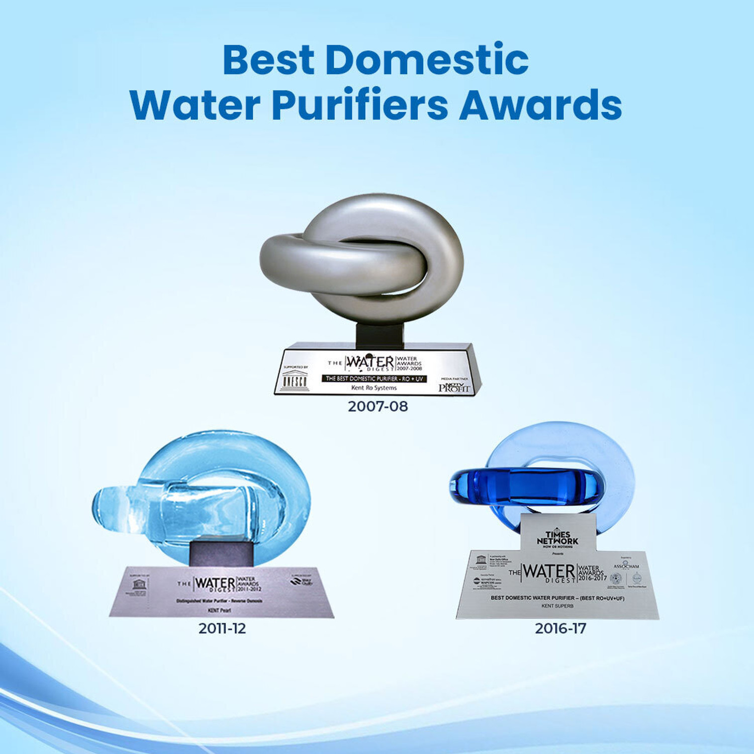 Image of KENT 116140 8 L RO + UV + UF + TDS Water Purifier