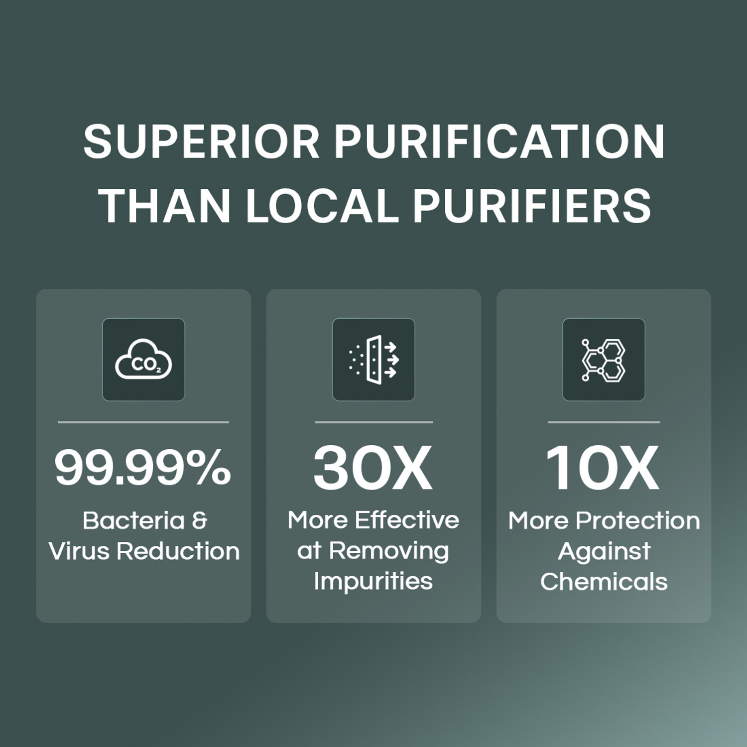 Image of Aquaguard Sure Delight RO+MC 1X 6 L RO + MC Water Purifier | 6-Stage Purification with 2-in-1 Mineral Charge | Suitable for Borewell & Tanker Water(TDS >200) (Black, Copper)