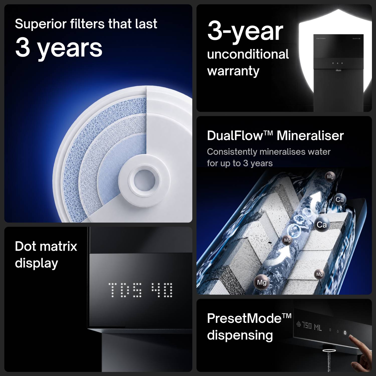 Native M3 Pro 6L RO+UV+Alkaline+Minerals Water Purifier - Image 2