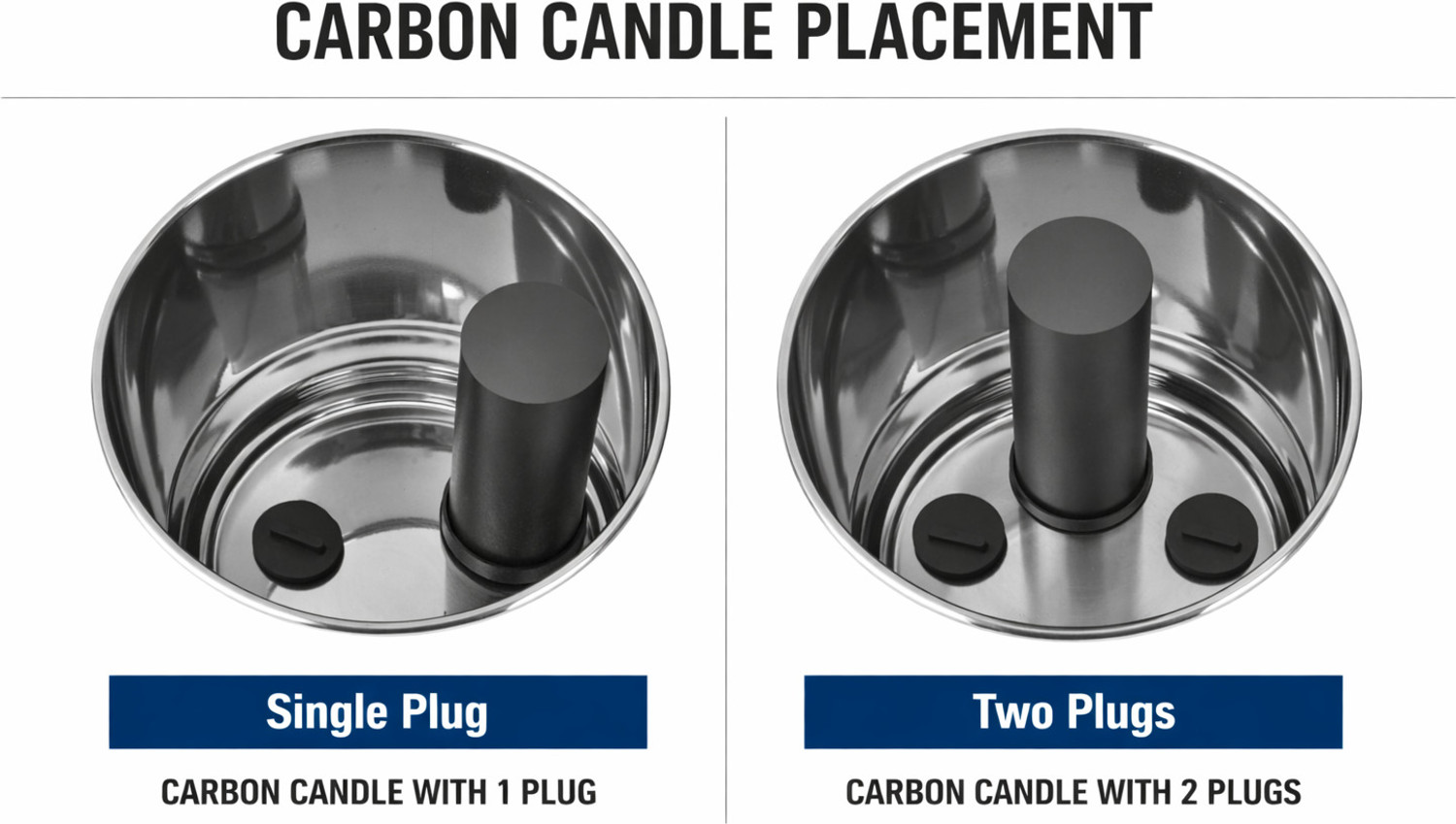 Image of WATER GREEN Stainless Steel Jointless With Carbon Candle 18 L Gravity Based Water Purifier