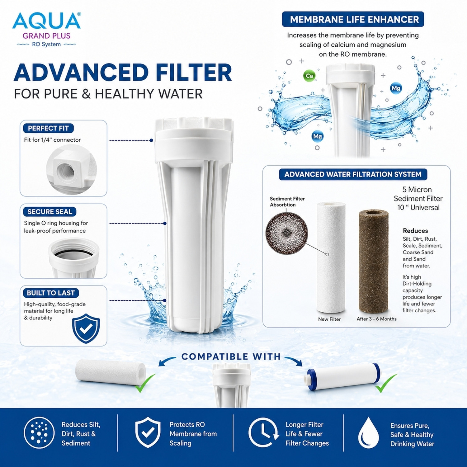 Image of Sure from Aquaguard AQ-GRAND-PLUS-12L 12 L RO + UV + UF + Minerals + TDS Control Water Purifier