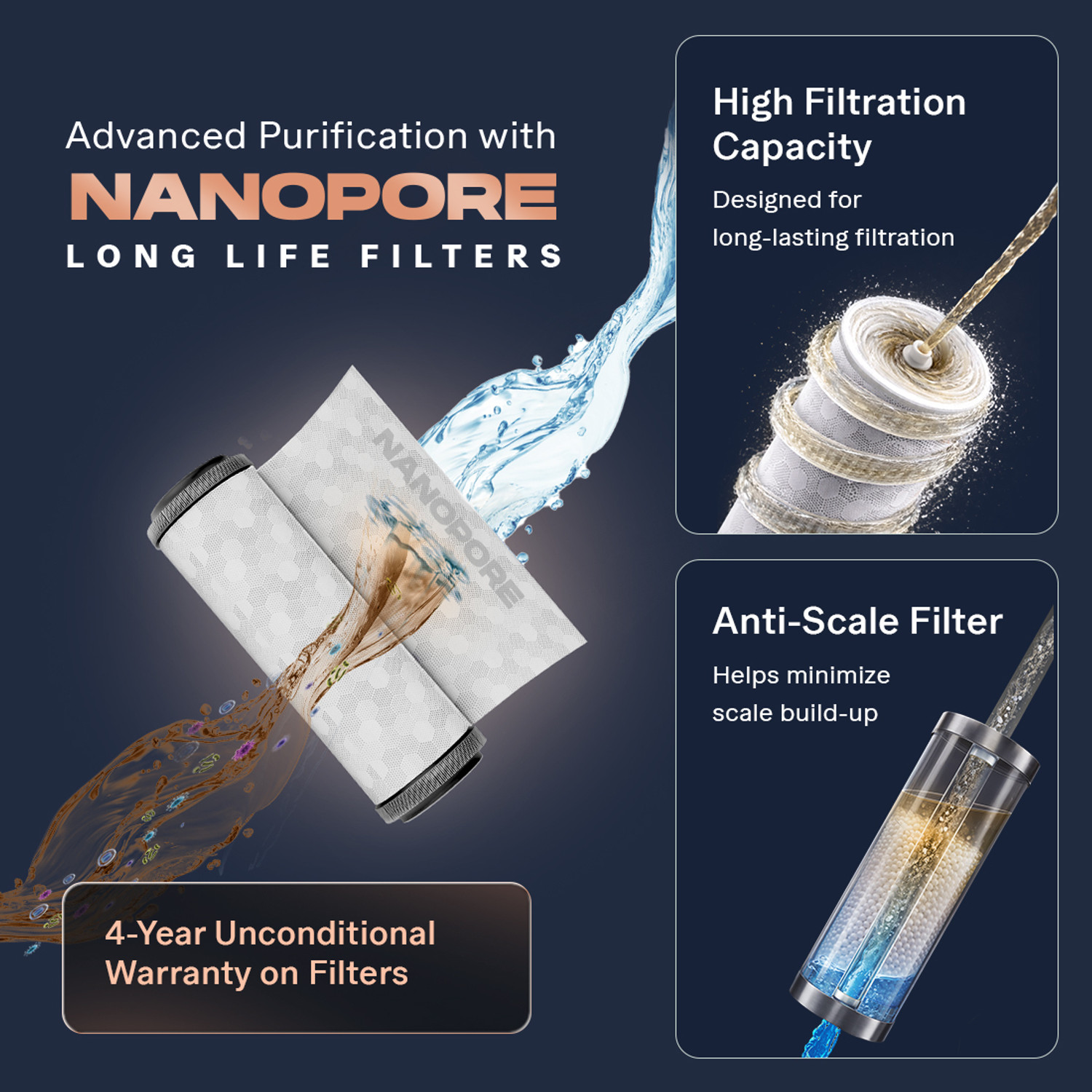 Image of Aquaguard Enrich Ritz Pro ROUVCASS 4X 5 L RO + UV + Alkaline + Copper + SS Water Purifier | Zero Cost Service for 4 Years | Smart Purifier & TDS Display | No AMC Required | Zero Hidden Costs | Zero Filters Costs | Zero Service Costs| Zero Spares Costs|Stainless Steel Tank | 12-Stage Purification