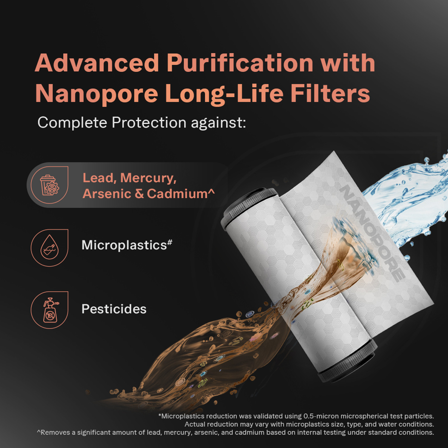 Image of Aquaguard Aspire Blaze ROUV CUALK 2X 6 L RO + UV + Alkaline + Copper Water Purifier | Dual Dispense with Instant Hot Water at 80�C & Ambient Water | Active Copper & Alkaline Boost | 2-Year Filter Life | Dual Stainless Steel Tanks | 12-Stage Purification | Suitable for All Water Sources