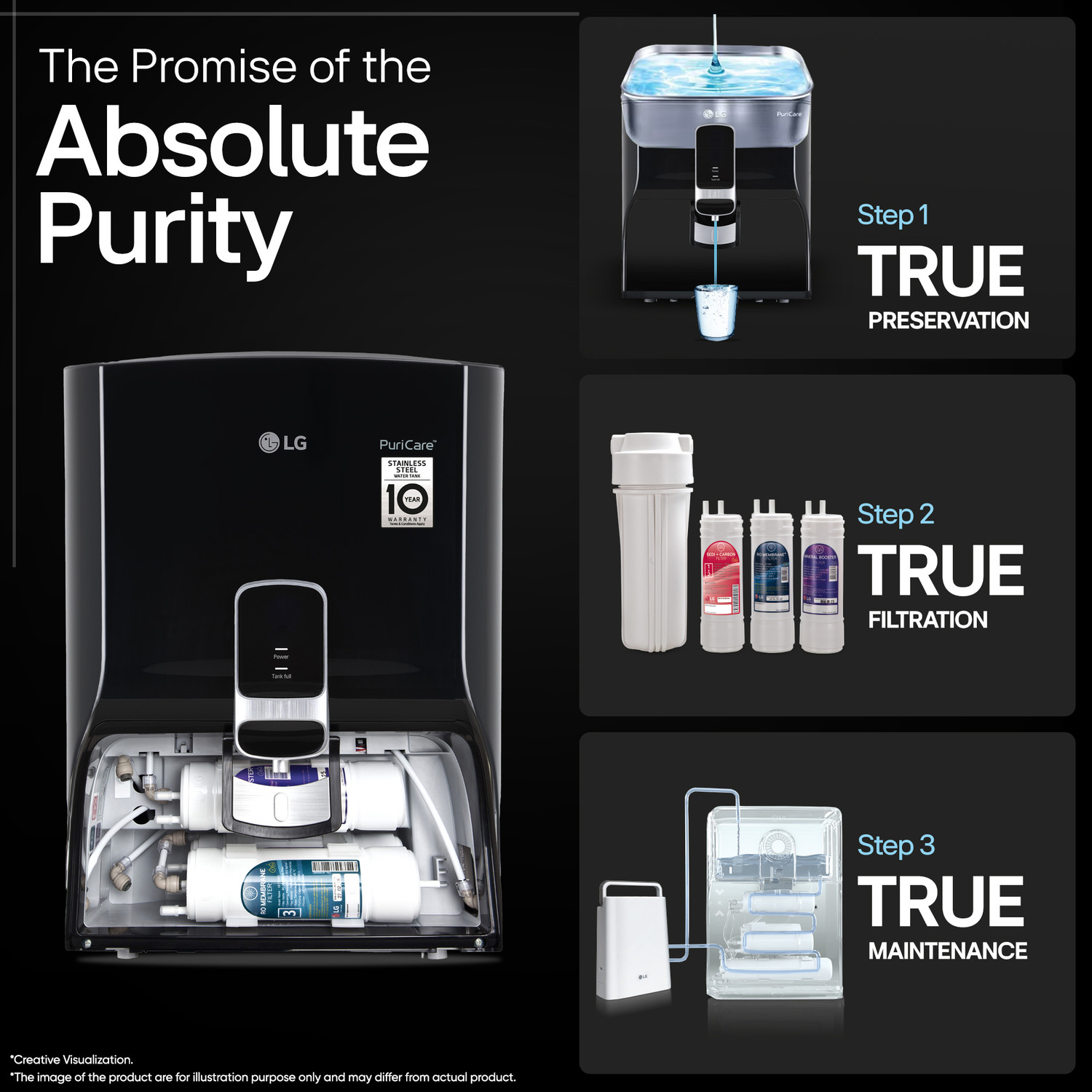 Image of LG WW141NF 8 L RO + Minerals Water Purifier Alkaline Balanced Water, Dual Protection Airtight stainless Steel Tank, Digital Sterilizing care, Wall Mount Installation, Multi Stage Filtration Process, Suitable for all - Bore well, Tanker, Municipality Water