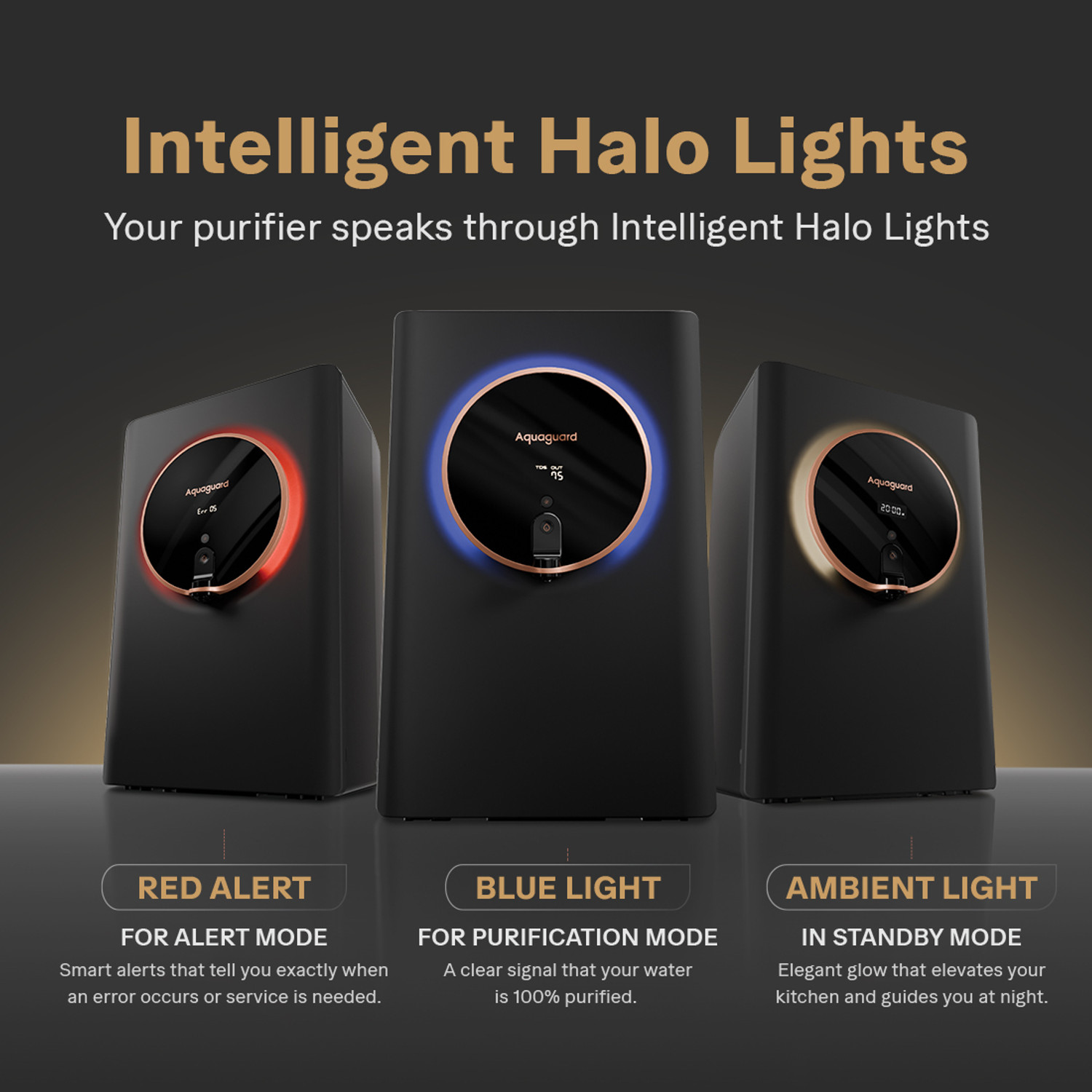 Image of Aquaguard Aspire Glow ROUV CUALK 2X 5 L RO + UV + Alkaline + Copper Water Purifier | Zero Cost Service for 2 Years | Intelligent Halo Lights & TDS Display | No AMC Required | Zero Hidden Costs | Zero Filters Costs | Zero Service Costs| Zero Spares Costs|5th Gen UV LED | 12-Stage Purification