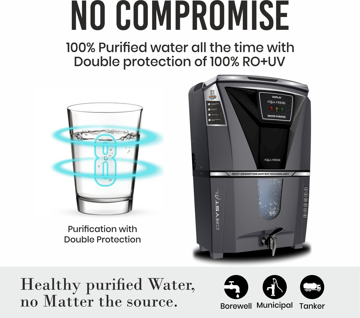 Image of Aqua Fresh CRYSTAL BLK COPPER+RO+UV+UF+MIN+TDS AUTOMATIC ELECTRICAL BOREWELL WATER PURIFIER 12 L RO + UV + UF + Minerals + TDS Control Water Purifier