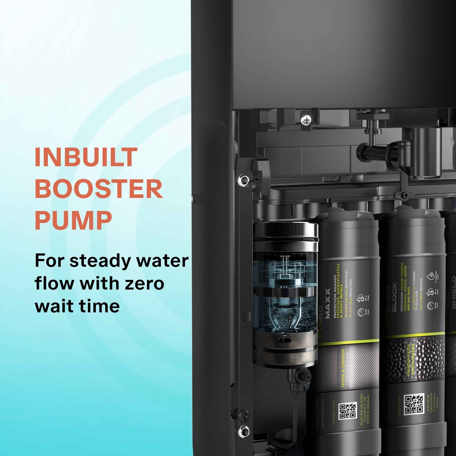 Image of Aquaguard Enrich Booster 2X Water Purifier | 2 Year Filter Life UV Water Purifier