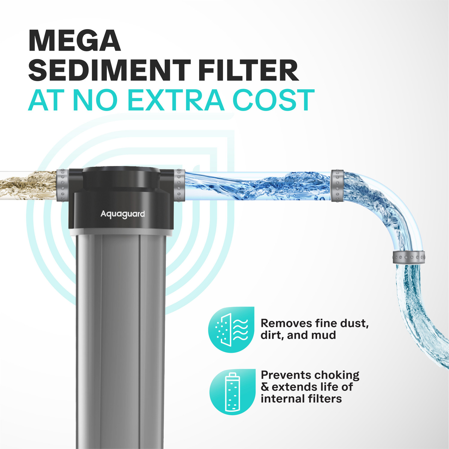 Image of Aquaguard Sure Delight UV UF SS 2X 6 L UV + UF Water Purifier | Stainless Steel Tank | 2 Year Filter Life | With Mega Sediment Filter | 6-Stage Purification | Suitable for Municipal Water Only (TDS <200 ppm)