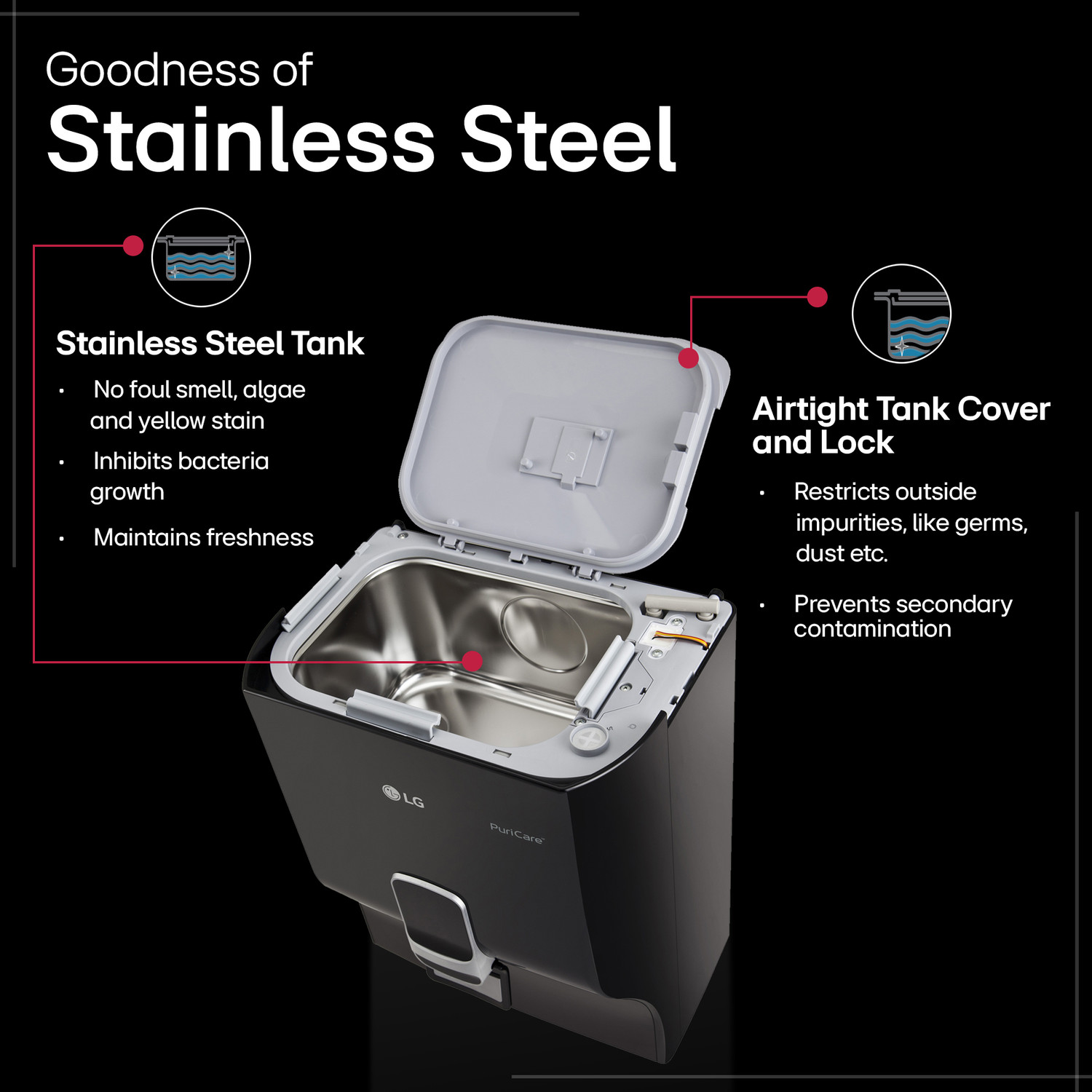 Image of LG WW141NF 8 L RO + Minerals Water Purifier Alkaline Balanced Water, Dual Protection Airtight stainless Steel Tank, Digital Sterilizing care, Wall Mount Installation, Multi Stage Filtration Process, Suitable for all - Bore well, Tanker, Municipality Water