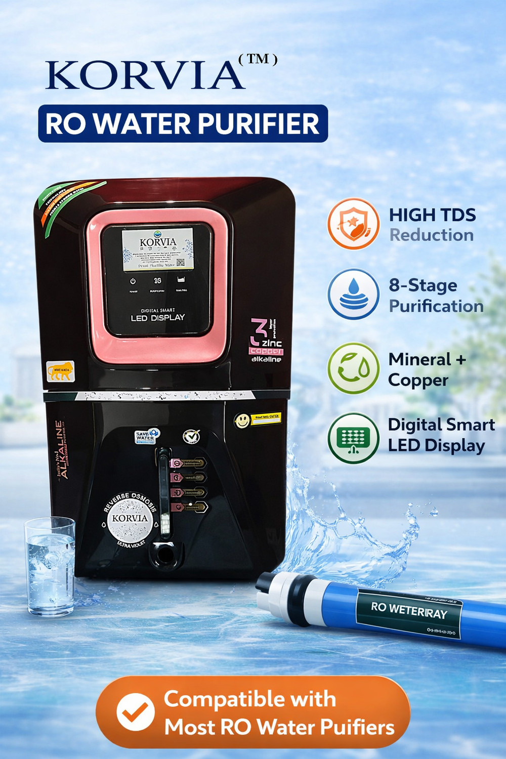 Image of Korvia Korvia Pro Black 12 L RO + UV + UF + Copper + Minerals Water Purifier