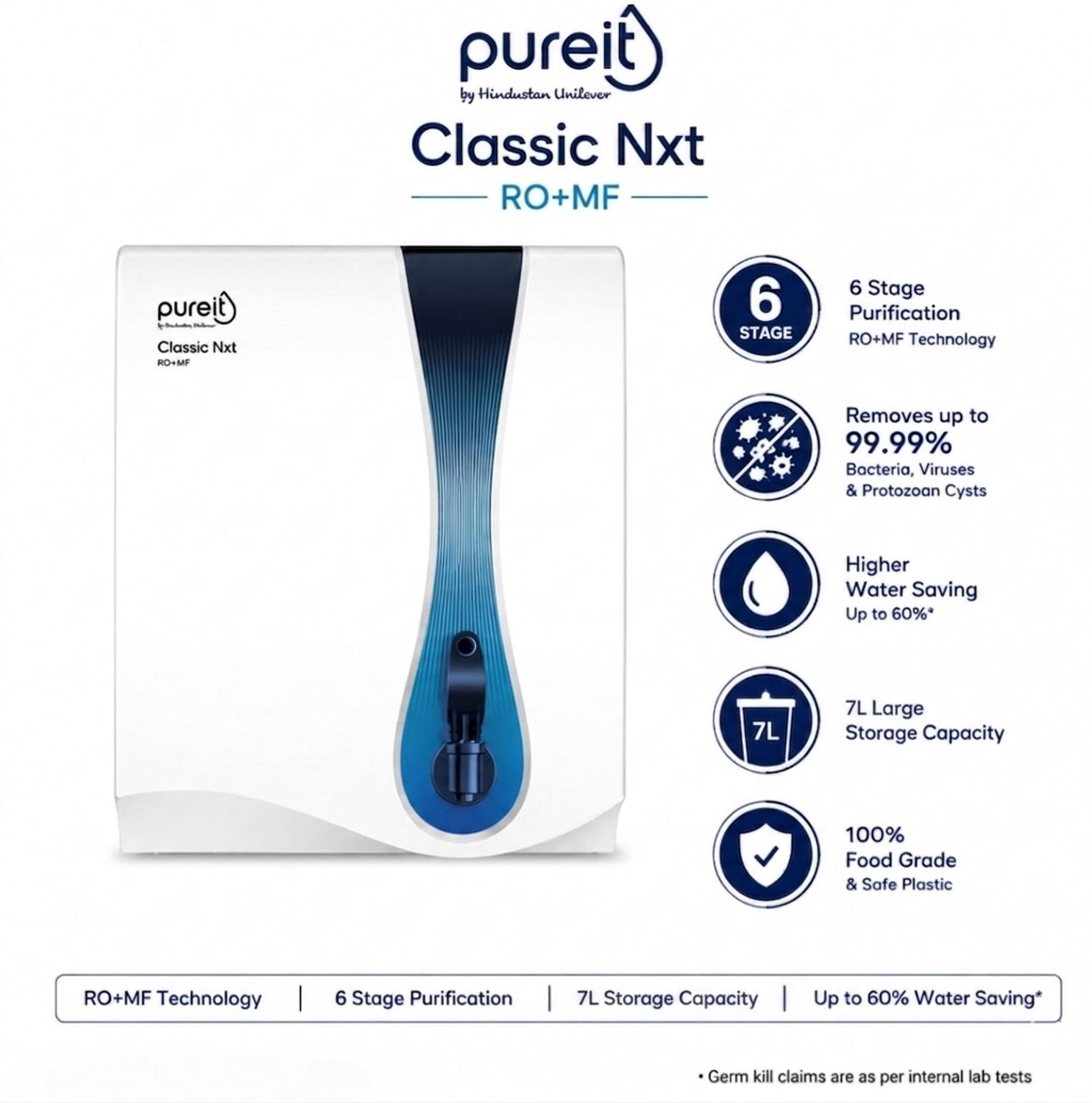 Image of Pureit Classic NXT RO+MF 7 L RO + Minerals Water Purifier