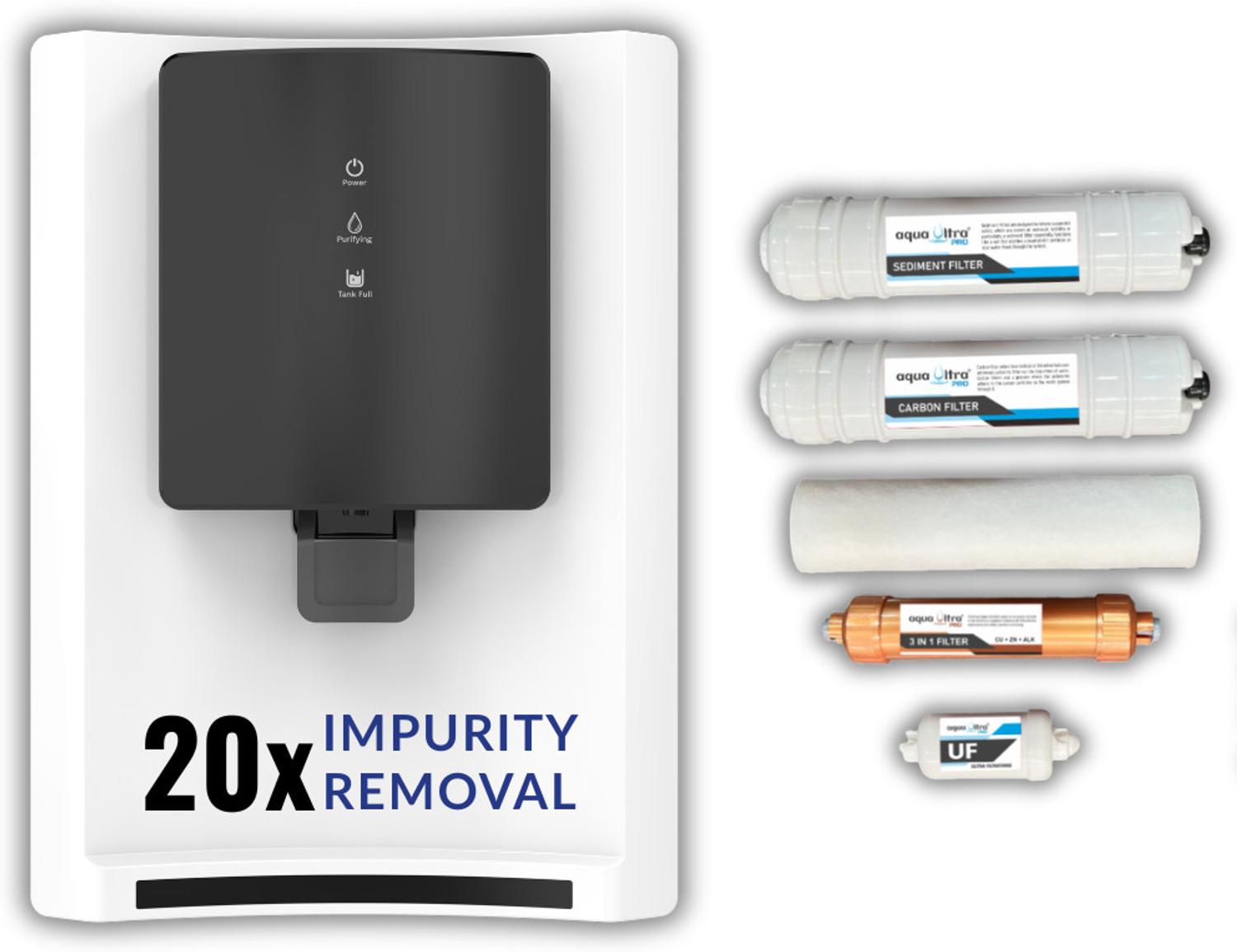 Image of Aquaultra CANIX With annual maintenance Kit (20x Impurity Removal vs Local Purifiers) 9 L RO + UV + Alkaline + Minerals Water Purifier