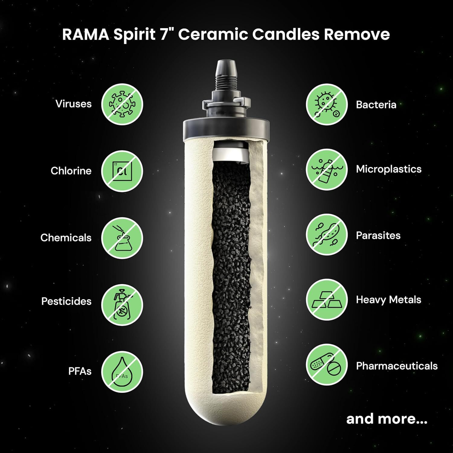 Image of Rama Stainless Steel Non Electric Filter | 8L Storage, 2 Spirit Candles & Stand | 17 L Gravity Based Water Purifier