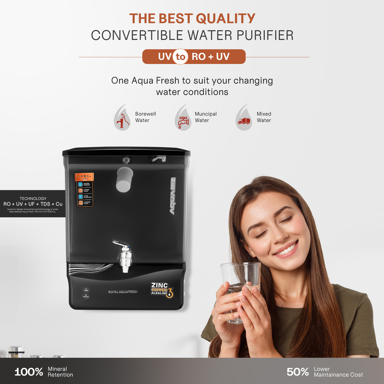 Image of Royal Aquafresh ESC IQUE BIZ 10 L RO + UV + UF + Copper + TDS Control Water Purifier with Prefilter