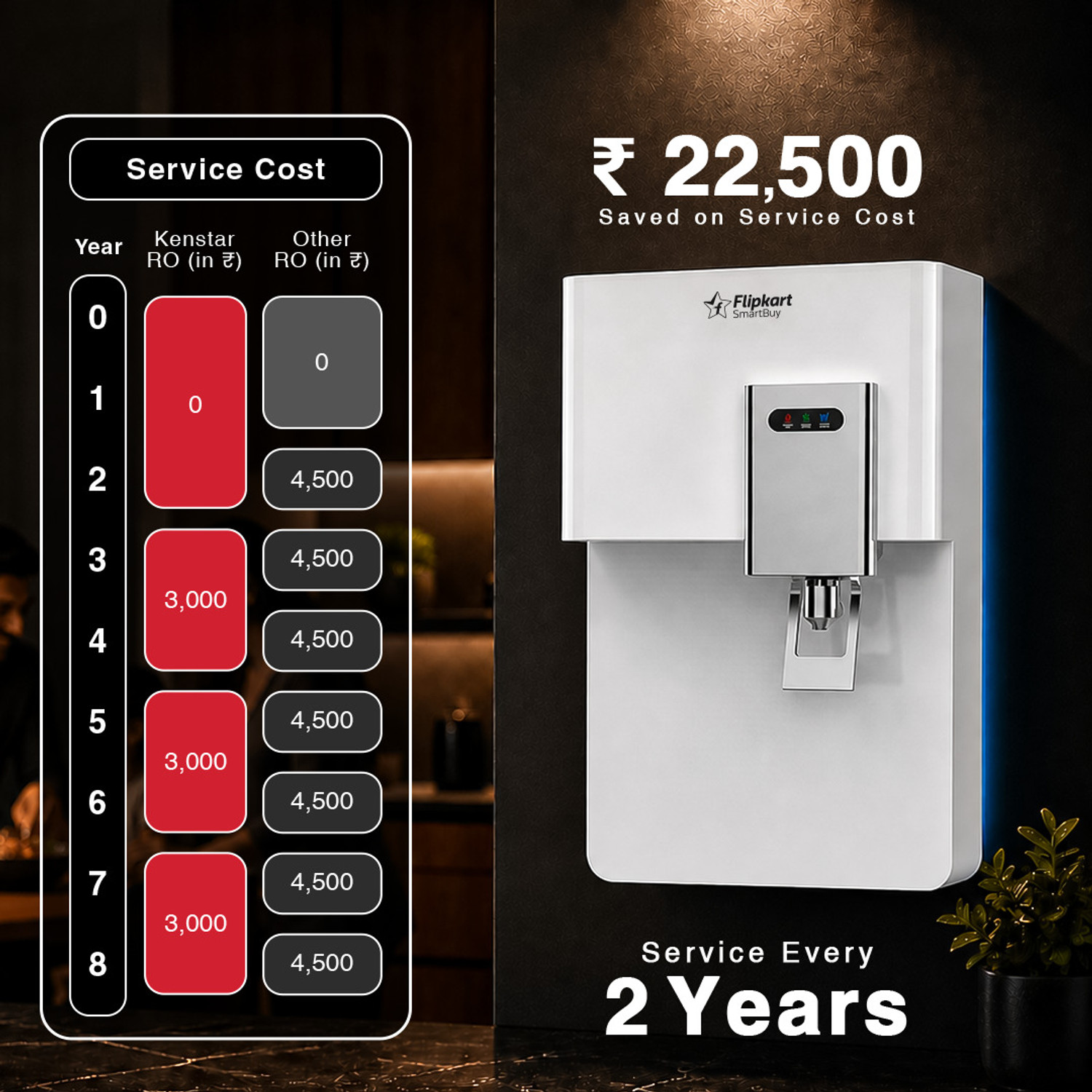 Image of Flipkart SmartBuy PureAura |Needs No Service for 2 Years | 9 L RO + UV + UF + Copper + Alkaline + Minerals Water Purifier