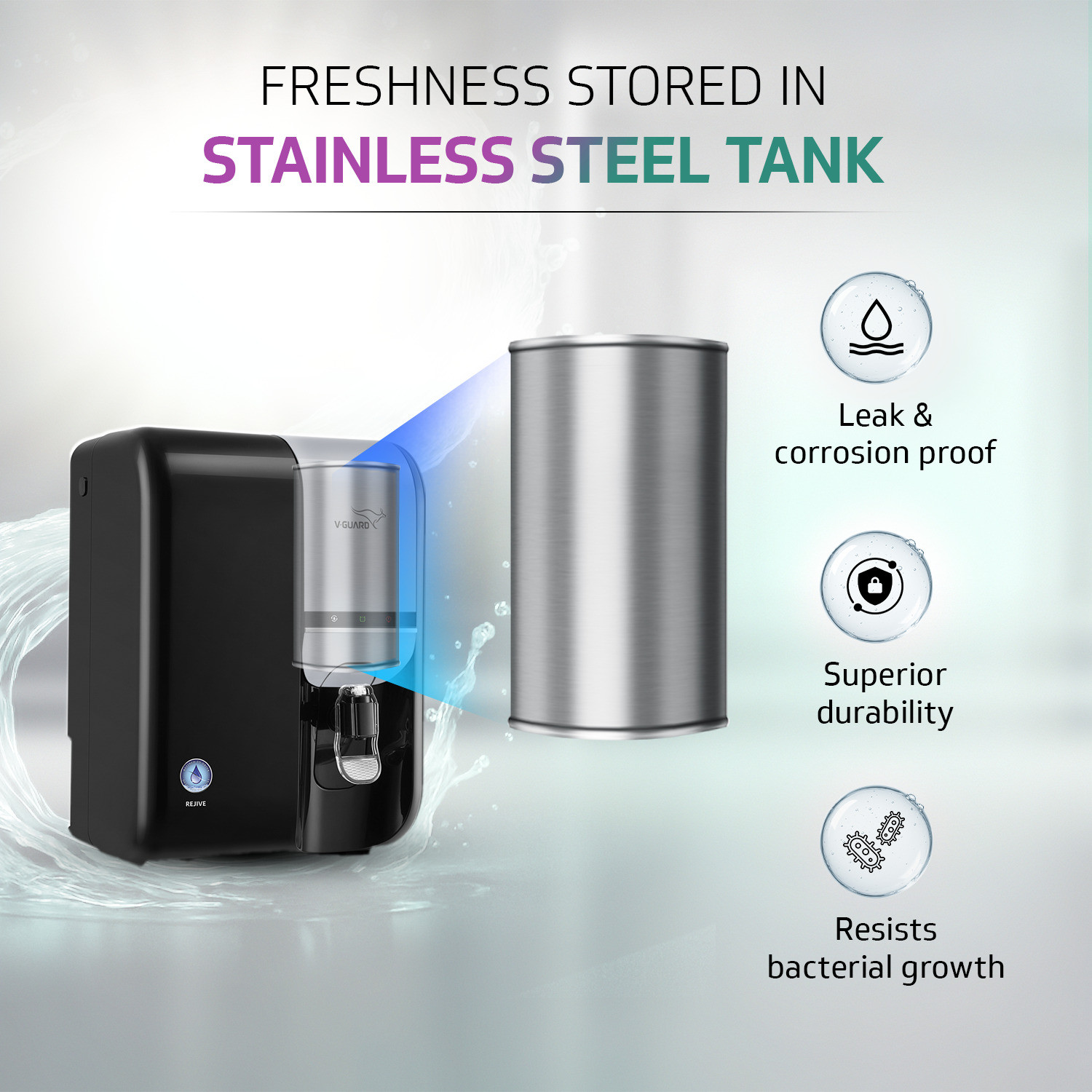 Image of V-Guard Rejive 2X RO UF SS Alkaline & Mineral 3-in-1 Health Charger 5.5 L RO + UF + Alkaline + Minerals Water Purifier | Superior Stainless Steel Tank | 2 Year True Unconditional Warranty, No Service Cost for 2 Years | BIS Approved High 40% Water Recovery | 8 Stages | Retains Minerals