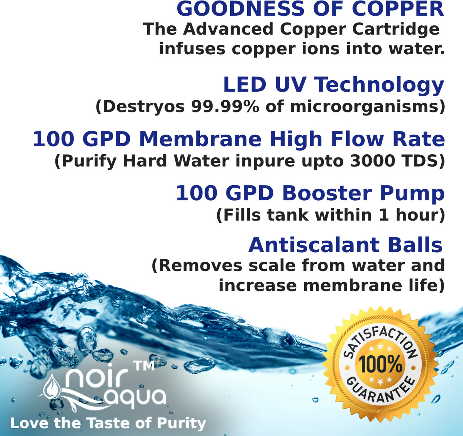 Image of Noir Aqua 2090 RO Water Purifier Filter With Copper 8 Stage 10 L RO + UV + UF + Copper + TDS Control Water Purifier