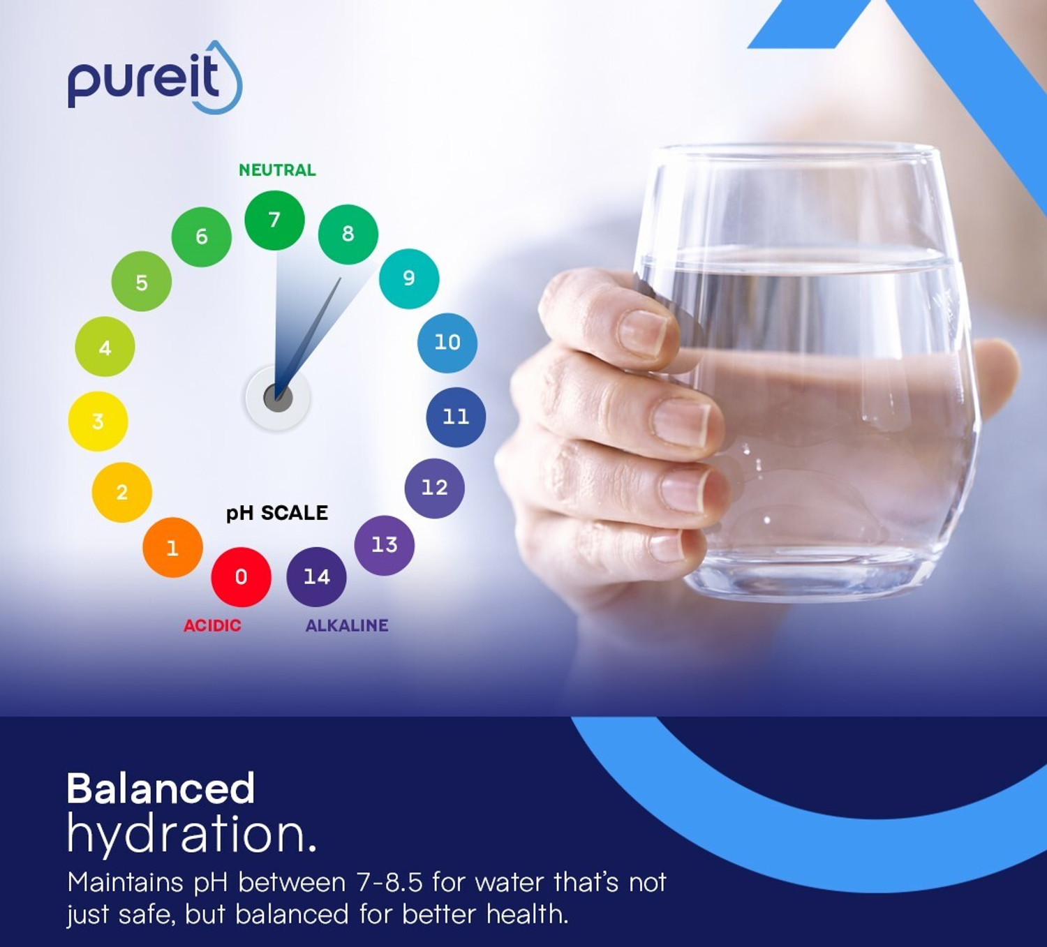Image of Pureit Eco Elite 10 L RO + UV + Alkaline + Minerals Water Purifier | Needs no service for 2 years | Up to 50% Water Savings | Water Purifier for Home | Free ESF Filter | 8 Stage Purification