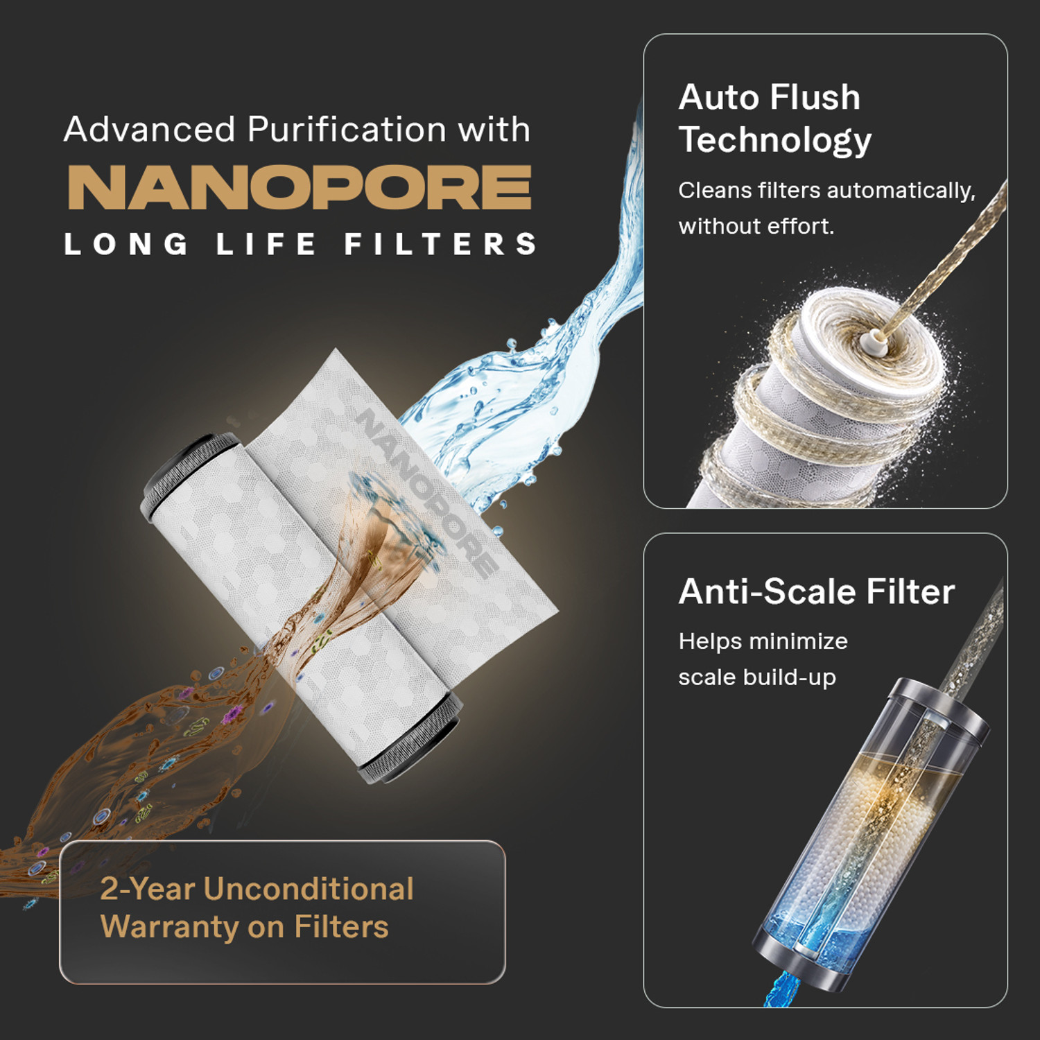 Image of Aquaguard Aspire Glow ROUV CUALK 2X 5 L RO + UV + Alkaline + Copper Water Purifier | Zero Cost Service for 2 Years | Intelligent Halo Lights & TDS Display | No AMC Required | Zero Hidden Costs | Zero Filters Costs | Zero Service Costs| Zero Spares Costs|5th Gen UV LED | 12-Stage Purification