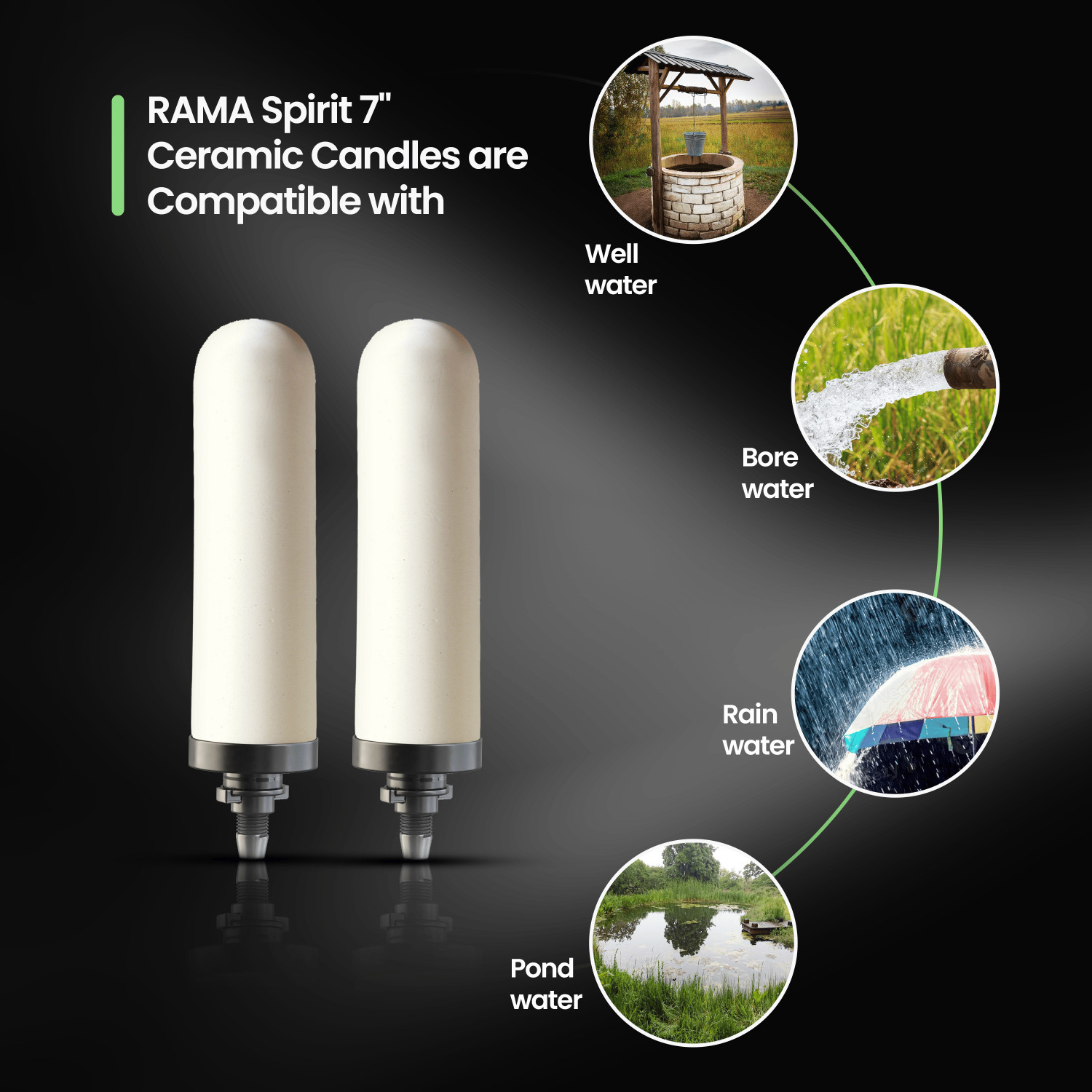 Image of Rama Stainless Steel Non Electric Filter | 8L Storage, 2 Spirit Candles & Stand | 17 L Gravity Based Water Purifier