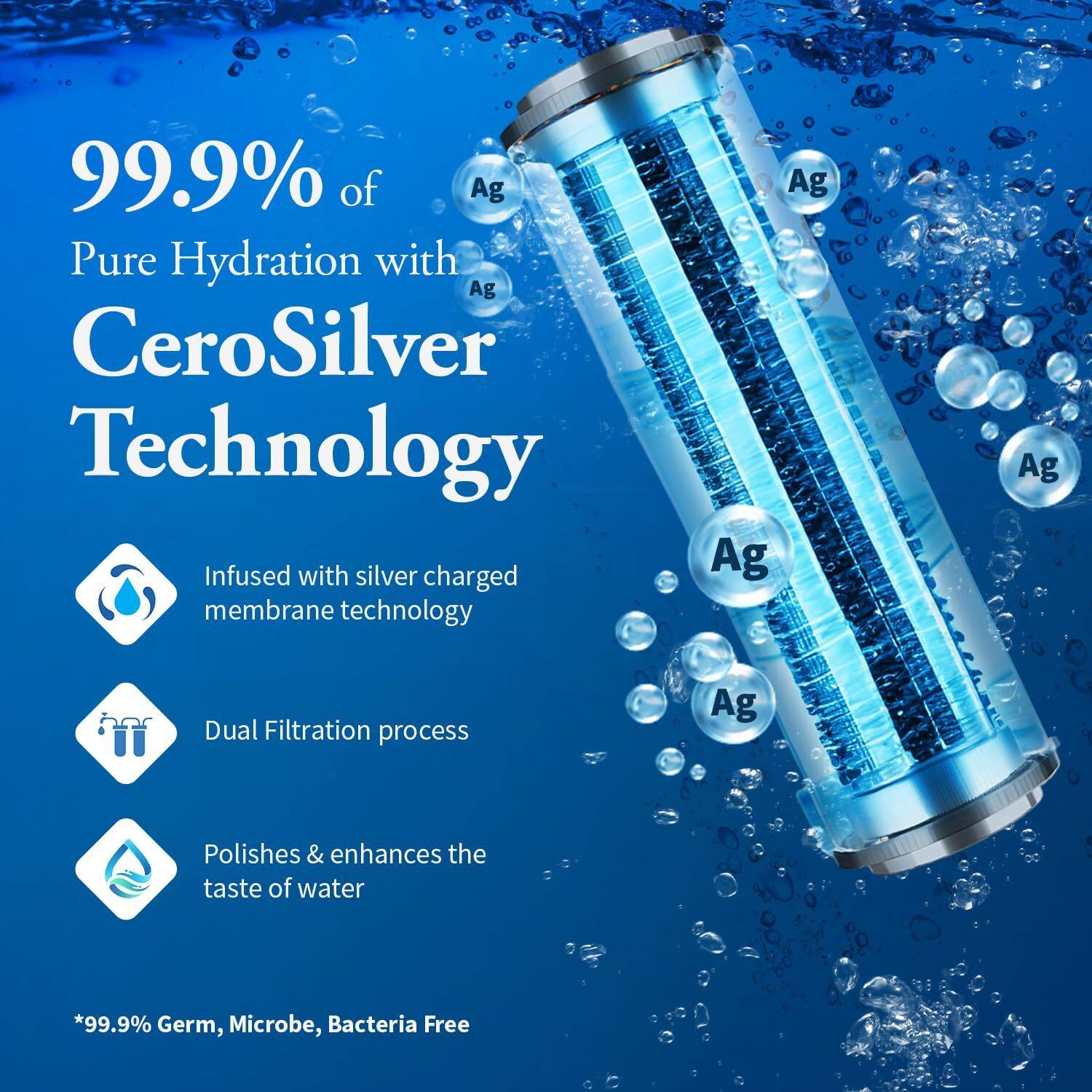 Sharp WJ-RR065V-WS 7 L RO + UV + Silver + TDS Control Water