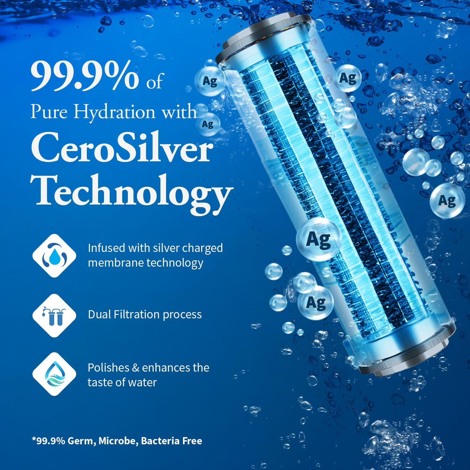 Image of Sharp WJ-RR065V-WS 7 L RO + UV + Silver + TDS Control Water Purifier