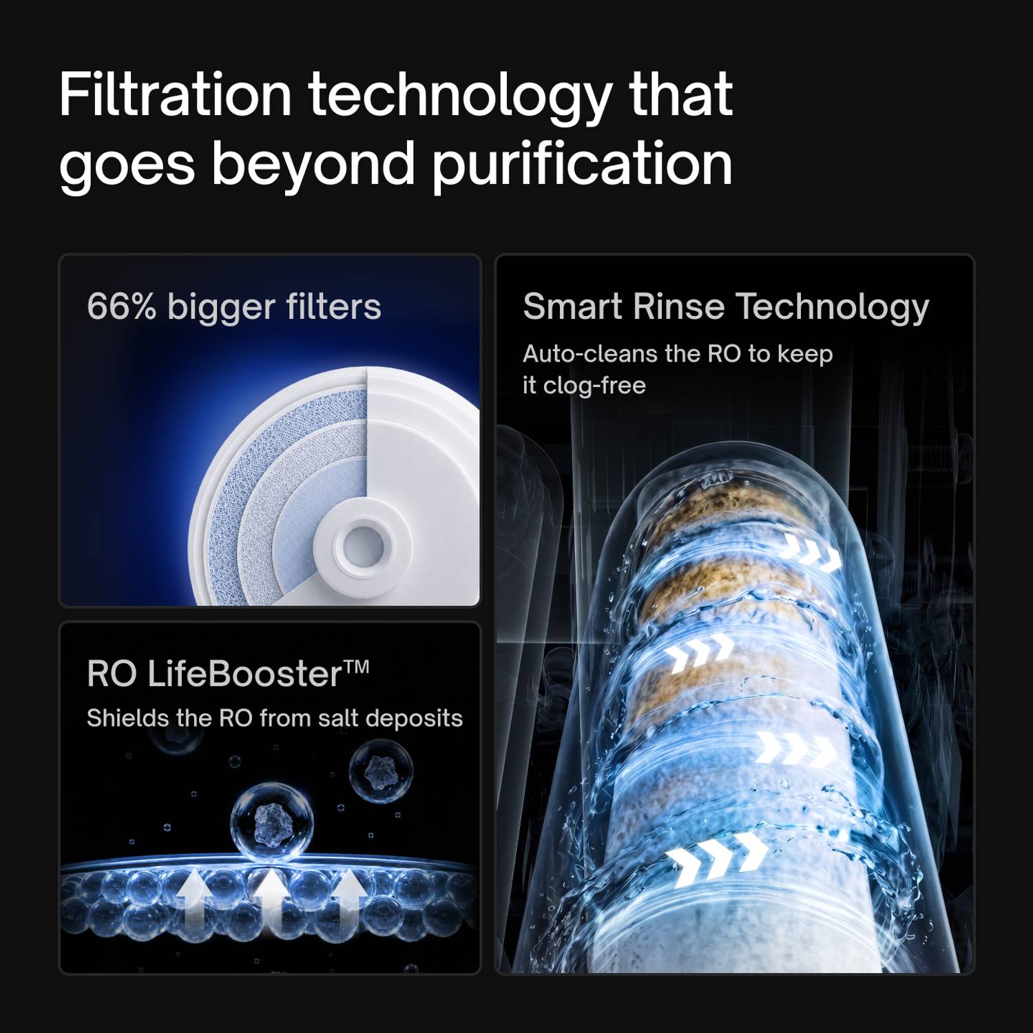 Native M3 Pro 6L RO+UV+Alkaline+Minerals Water Purifier - Image 4