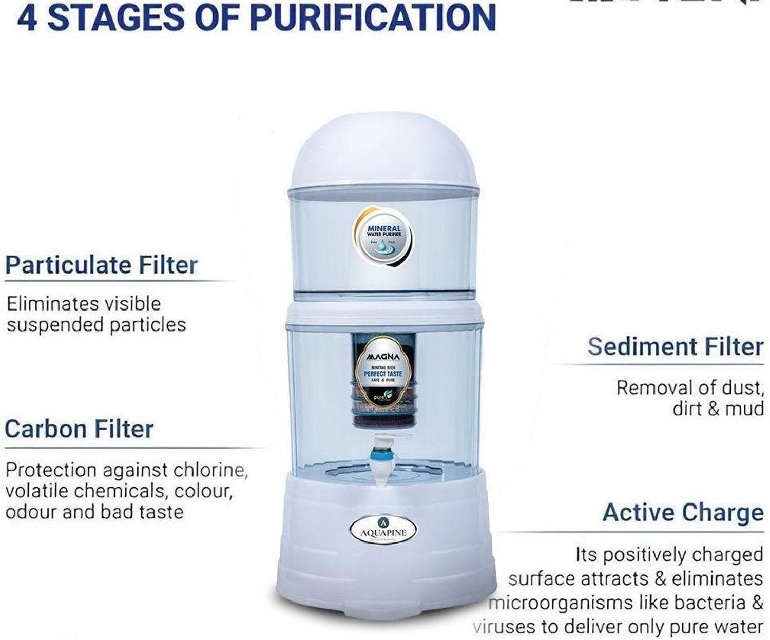 Image of Aqua Fresh MINERAL POT GRAVITY BASED NON ELECTRIC WATER PURIFIER 16 L Gravity Based Water Purifier