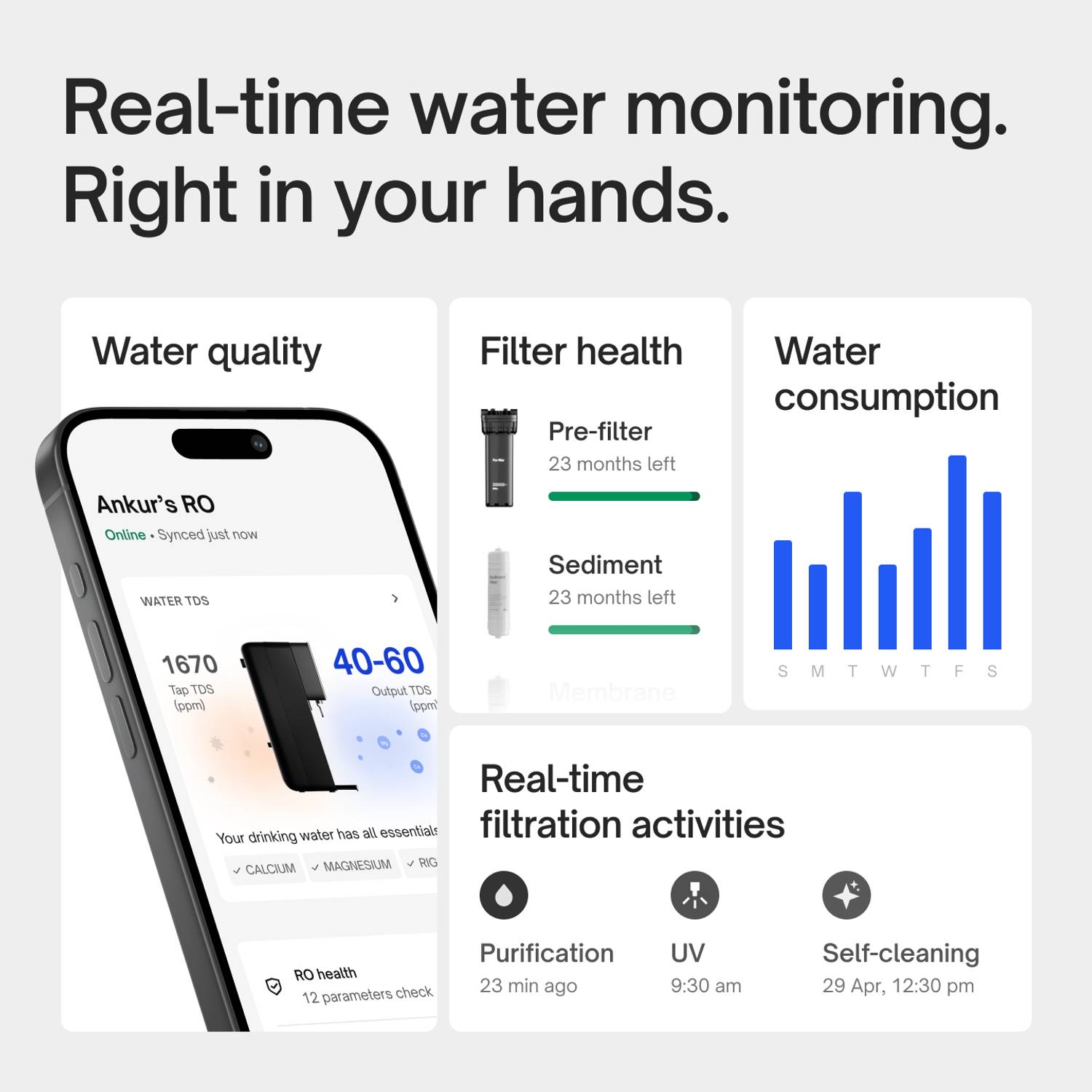 NATIVE M1 Pro 7L RO + UV Water Purifier - Image 3
