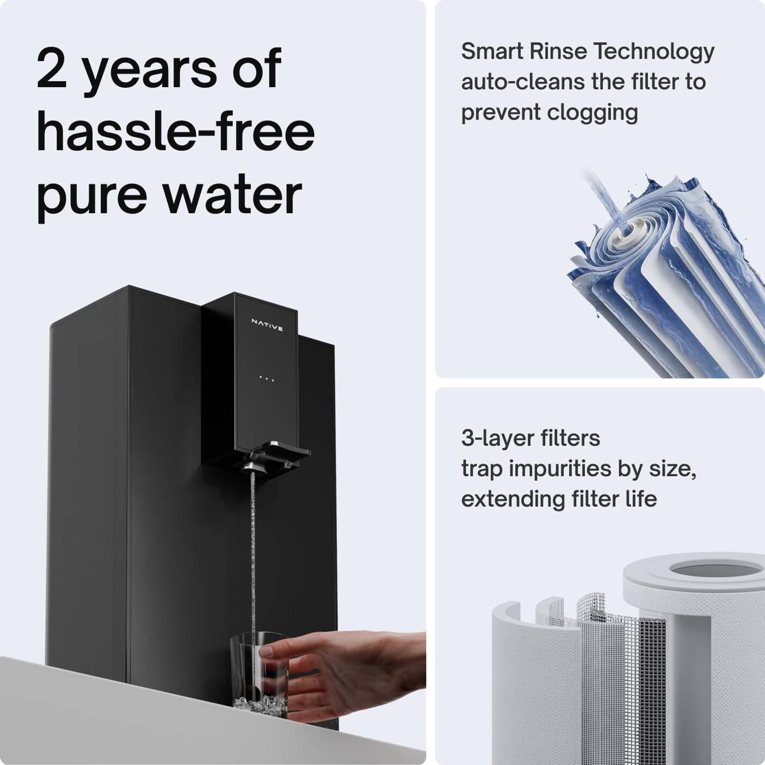 Native M0 5L RO+UV+Minerals Water Purifier - Image 3
