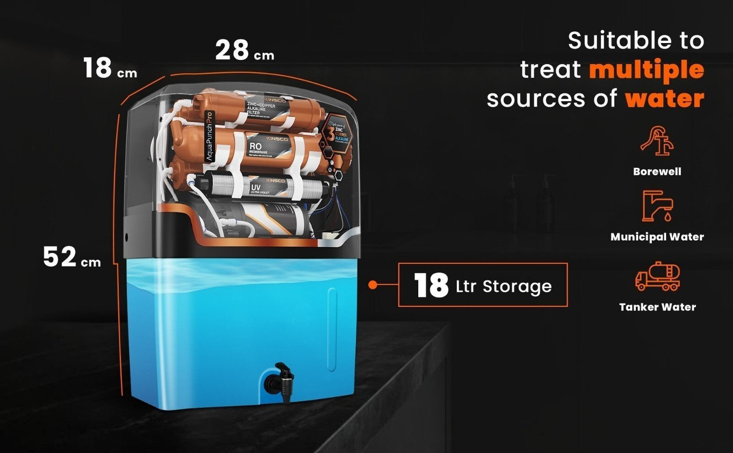 Image of Kinsco Aqua Punch Pro With ISI Mark RO+UV+UF+TDS Adjuster 18 L RO + UV + Copper + Alkaline + Minerals Water Purifier