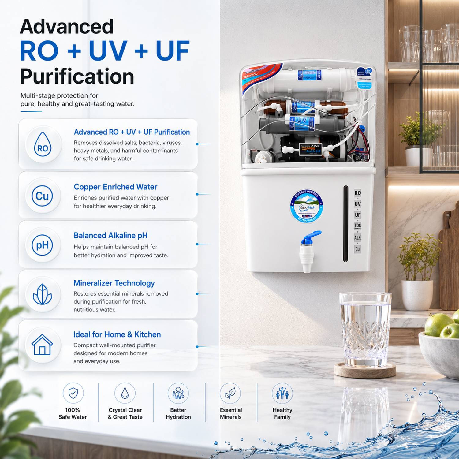 Aqua Frisch AF-001 15L Water Purifier - Image 4