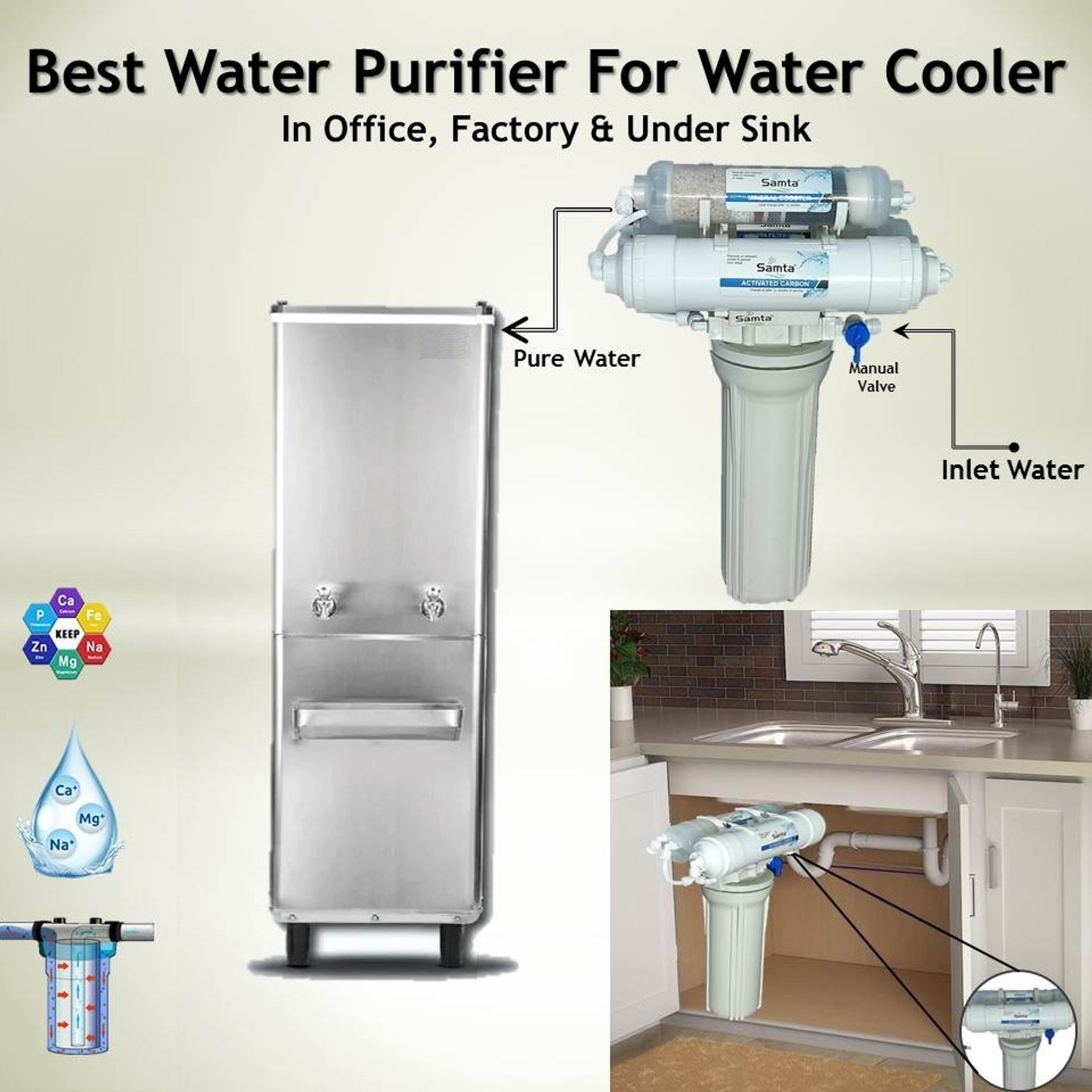 Image of SAMTA Sediment+Carbon+UF(0.001micron)+Mineral 25 Liter /Hour Non Electric 20000 L Gravity Based Water Purifier