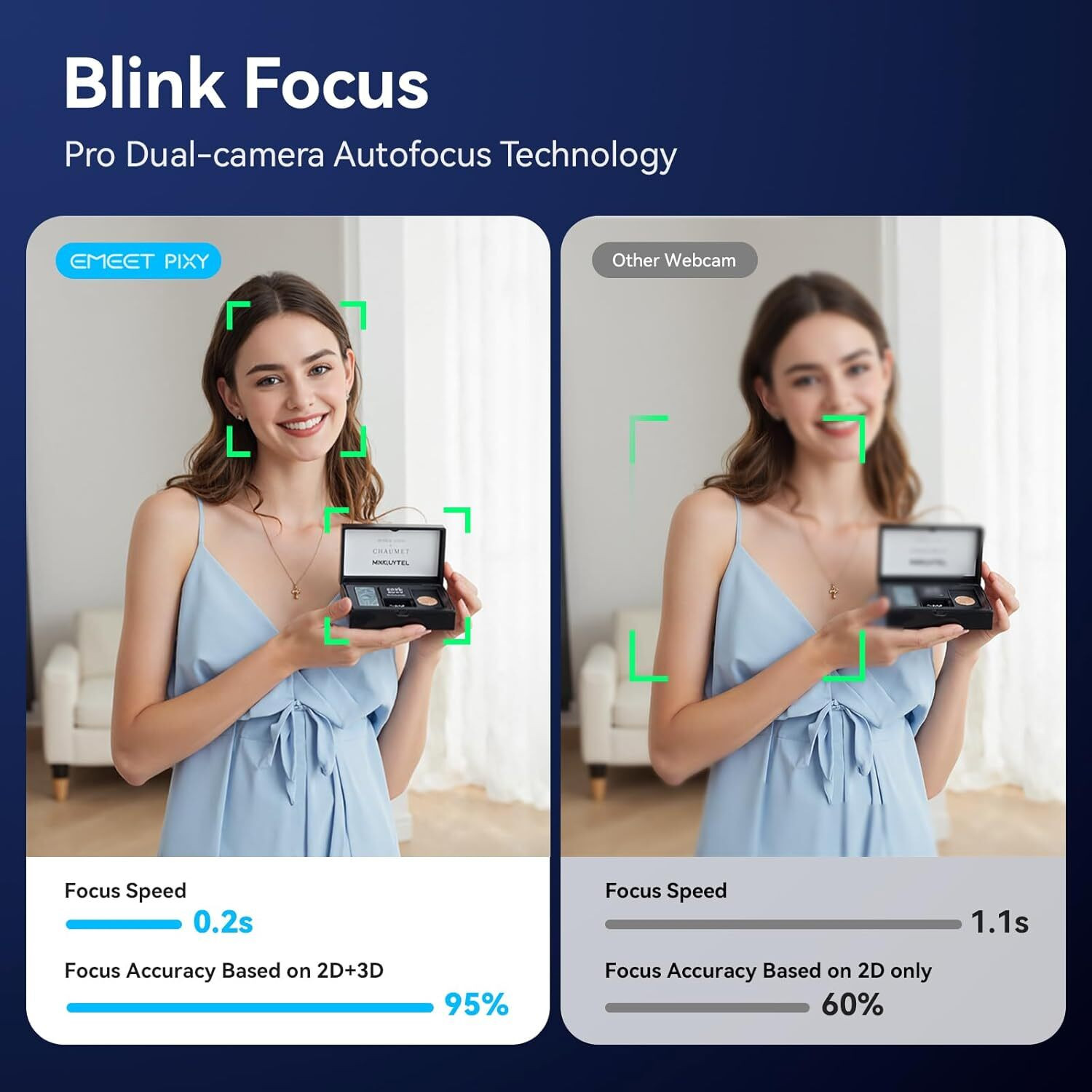 Image of Emeet PIXY AI Tracking Webcam 4K Webcam 2160p, 2048p, 1080p, 720p, with Microphone, USB Connectivity