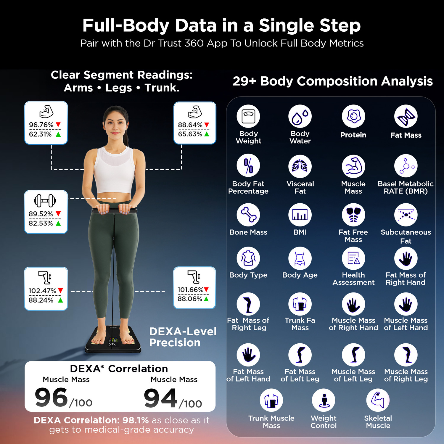 Image of Dr Trust USA Digital Smart Scale Weight Machine BMI Body Fat Analyzer 29 Body Parameters Weighing Scale