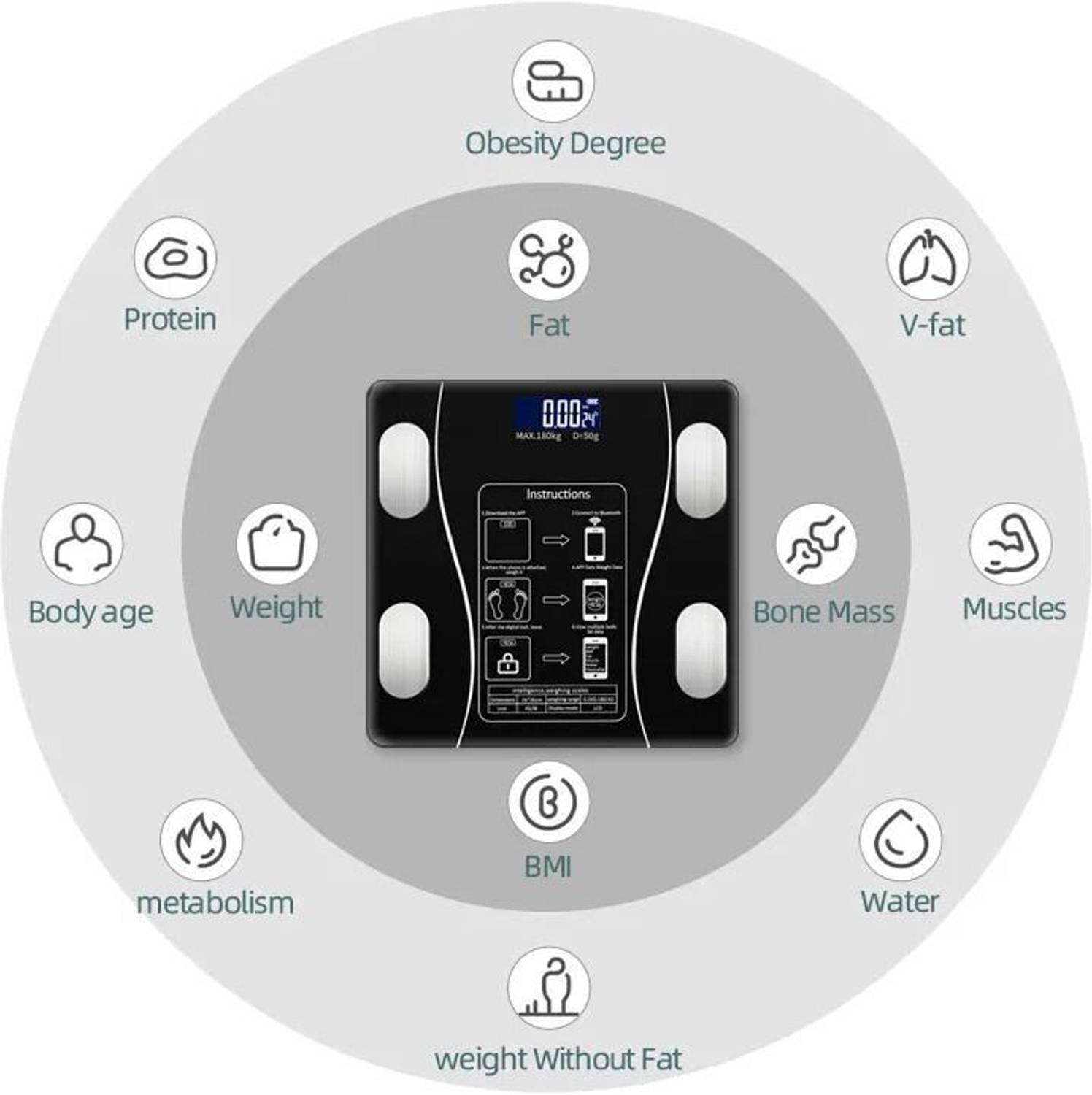 CT-BDS Smart Connected BMI Scale - Image 5