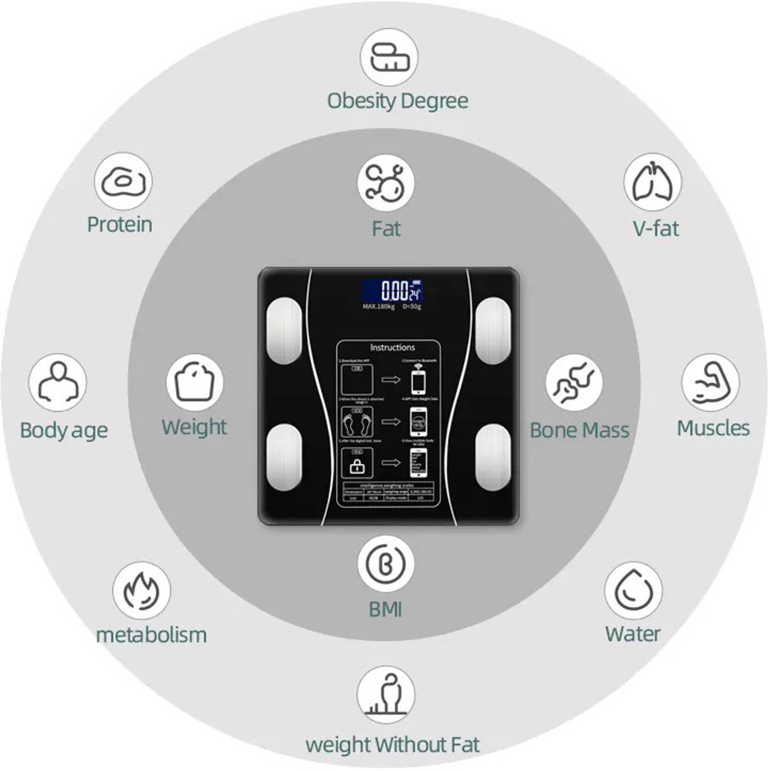 CT-BDS Smart Bluetooth Weight Machine 18 - Image 5