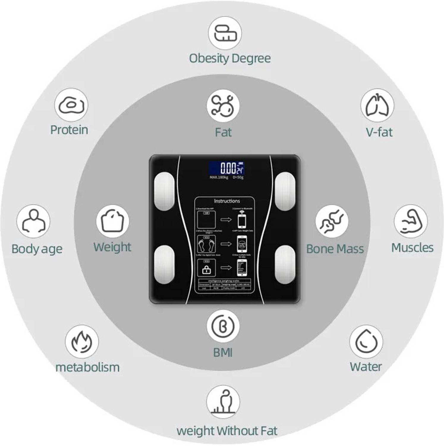 Image of CT-BDS Smart Bluetooth Weight Machine 18 Body Composition Sync with Fitness Mobile App Weighing Scale