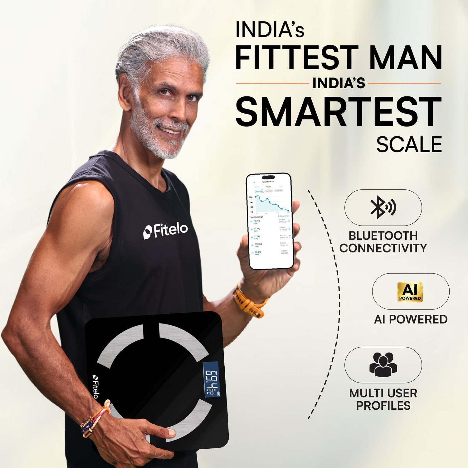 Image of Fitelo Bluetooth Smart Scale | Body Fat BMI Analyzer | Tracks 25 Metrics | App Sync Weighing Scale