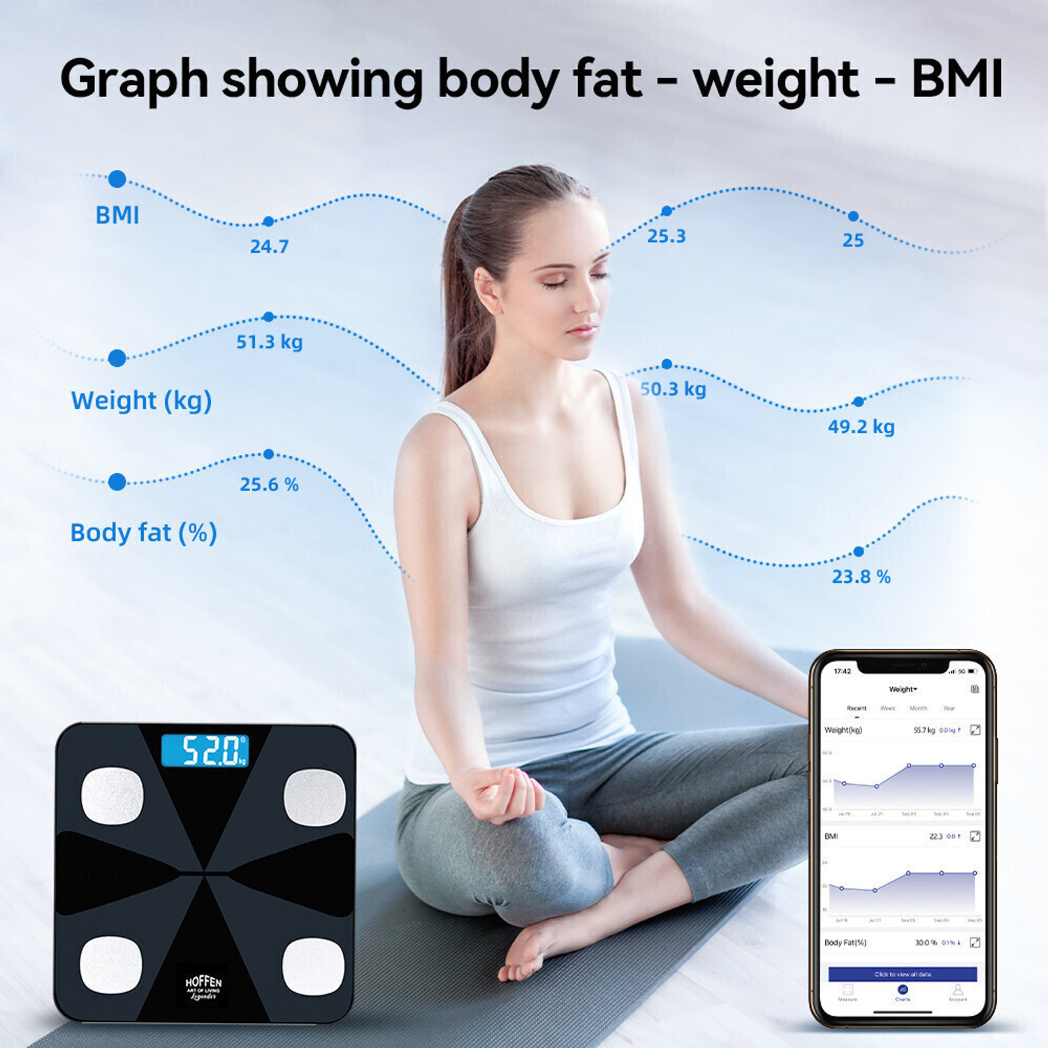 Image of HOFFEN Bluetooth BMI,BMR with 13 Essential Body Parameters Free Bluetooth Mobile APP Weighing Scale