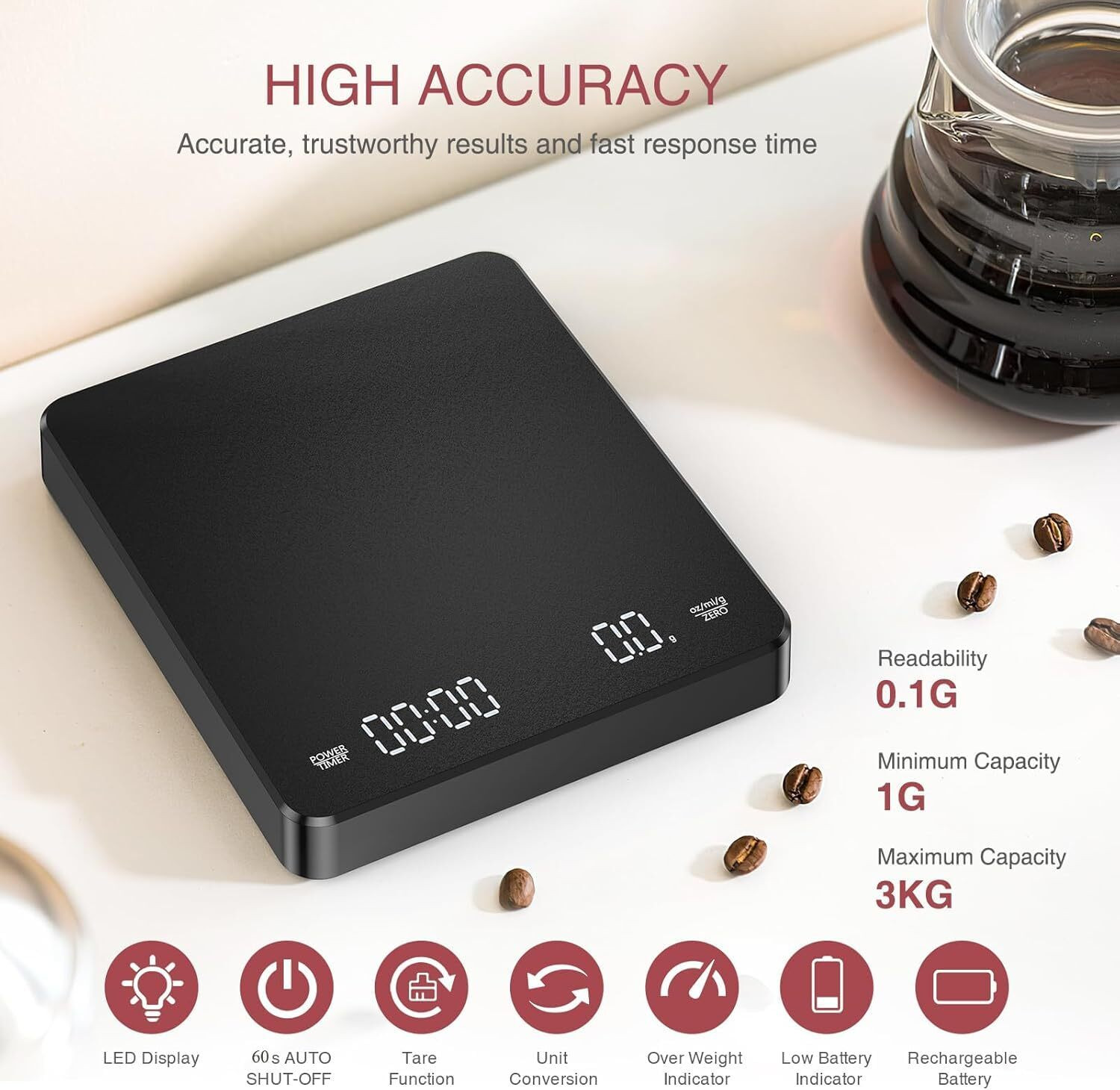 Image of Gadgetronics Smart Coffee Scale with Timer, Rechargeable Digital Scale for Coffee Weighing Weighing Scale