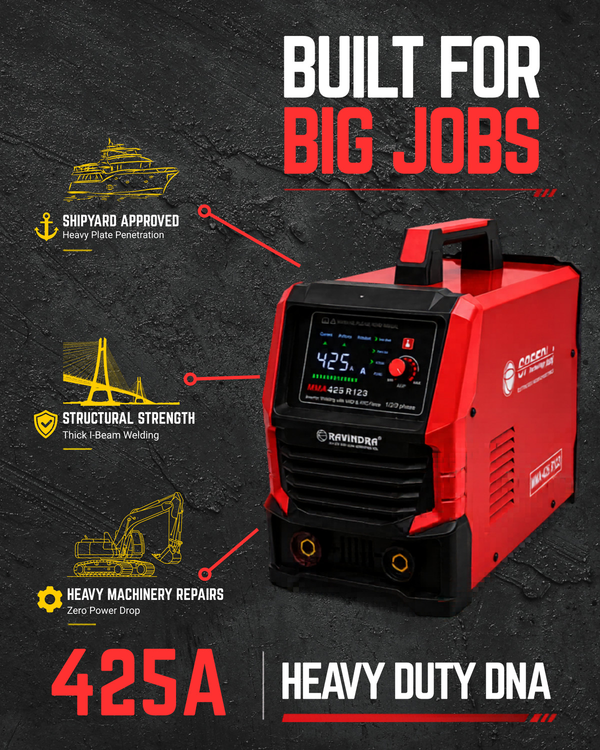 Image of speedweld MMA 425 Inverter Welding Machine - High Power ARC Welder with Digital Display Inverter Welding Machine