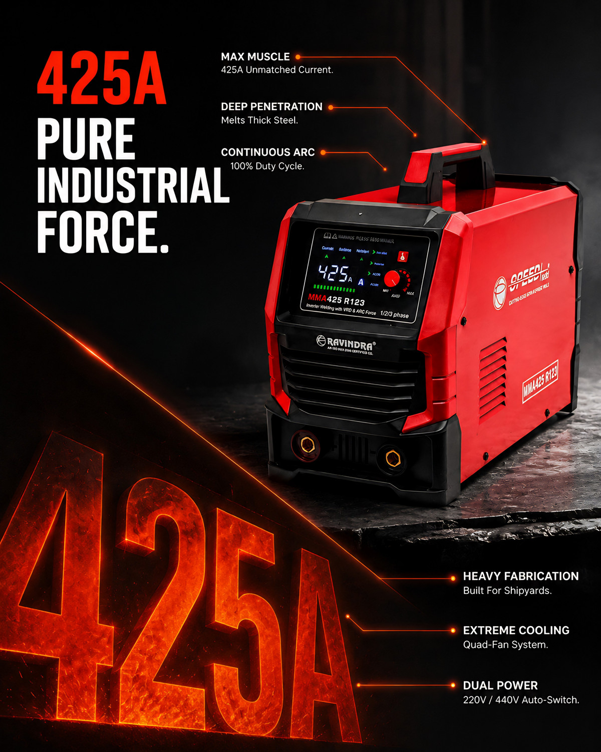 Image of speedweld MMA 425 Inverter Welding Machine - High Power ARC Welder with Digital Display Inverter Welding Machine