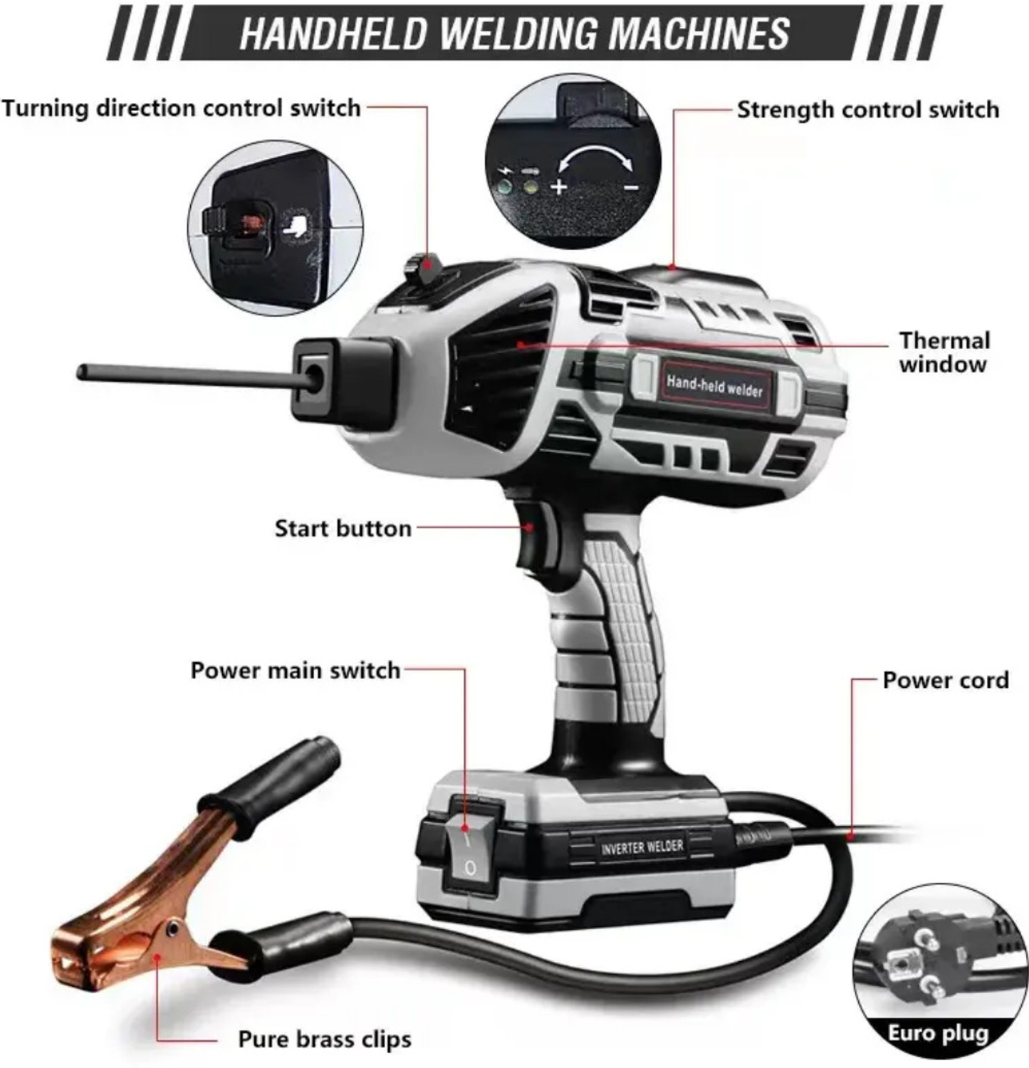 Image of Flipkart SmartBuy Handheld New Technology Design IGBT Welding Machine 120A - Lightweight, Powerful Inverter Welding Machine