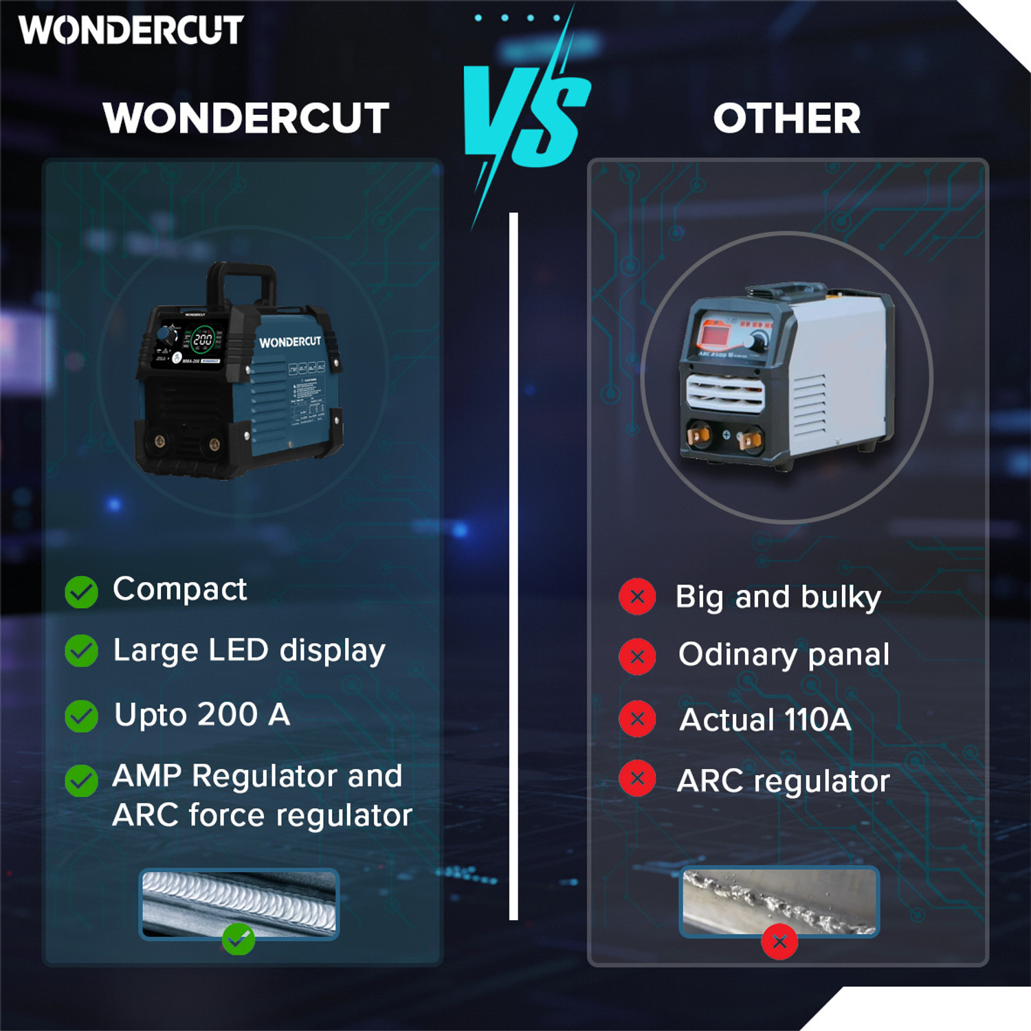 Image of WONDERCUT 200A|VRD Anti-Shock Safety|ARC Control| Advanced Touch Panel, WC-MMA200-B (IGBT) Inverter Welding Machine