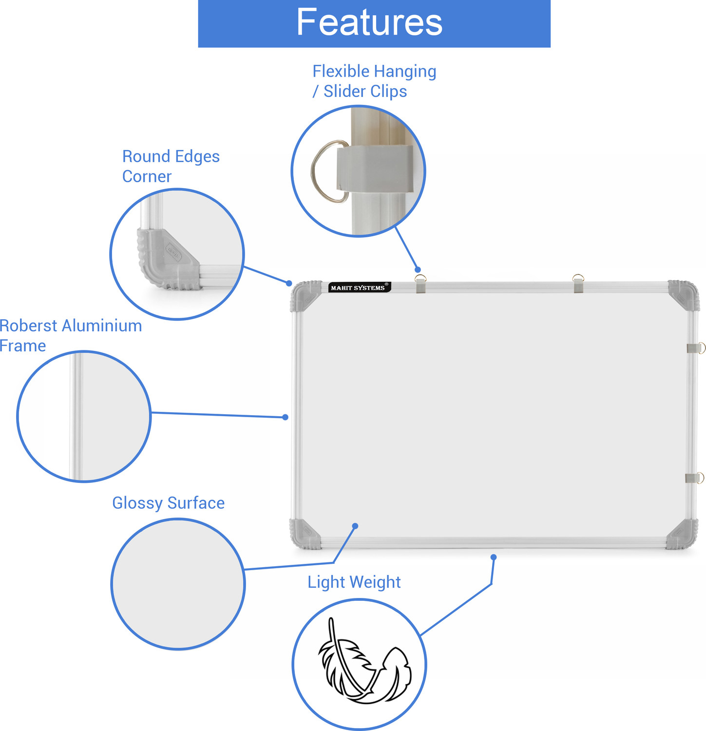 Image of Mahit Systems 2x3 Ft' Non-Magnetic Double Sided Chalk Board & White Board for Office White, Green board
